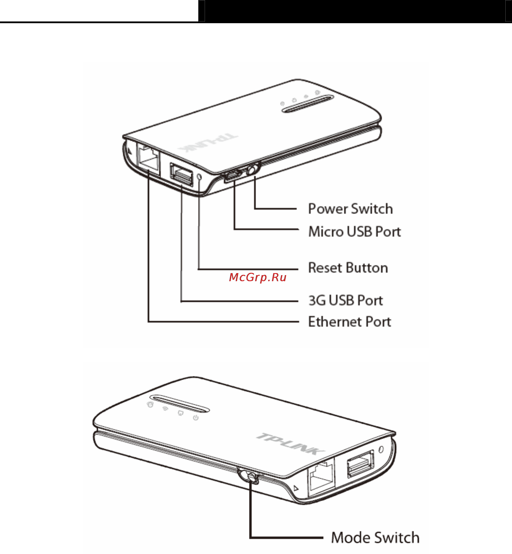 Tp-Link TL-MR3040 [15/241] The rear panel