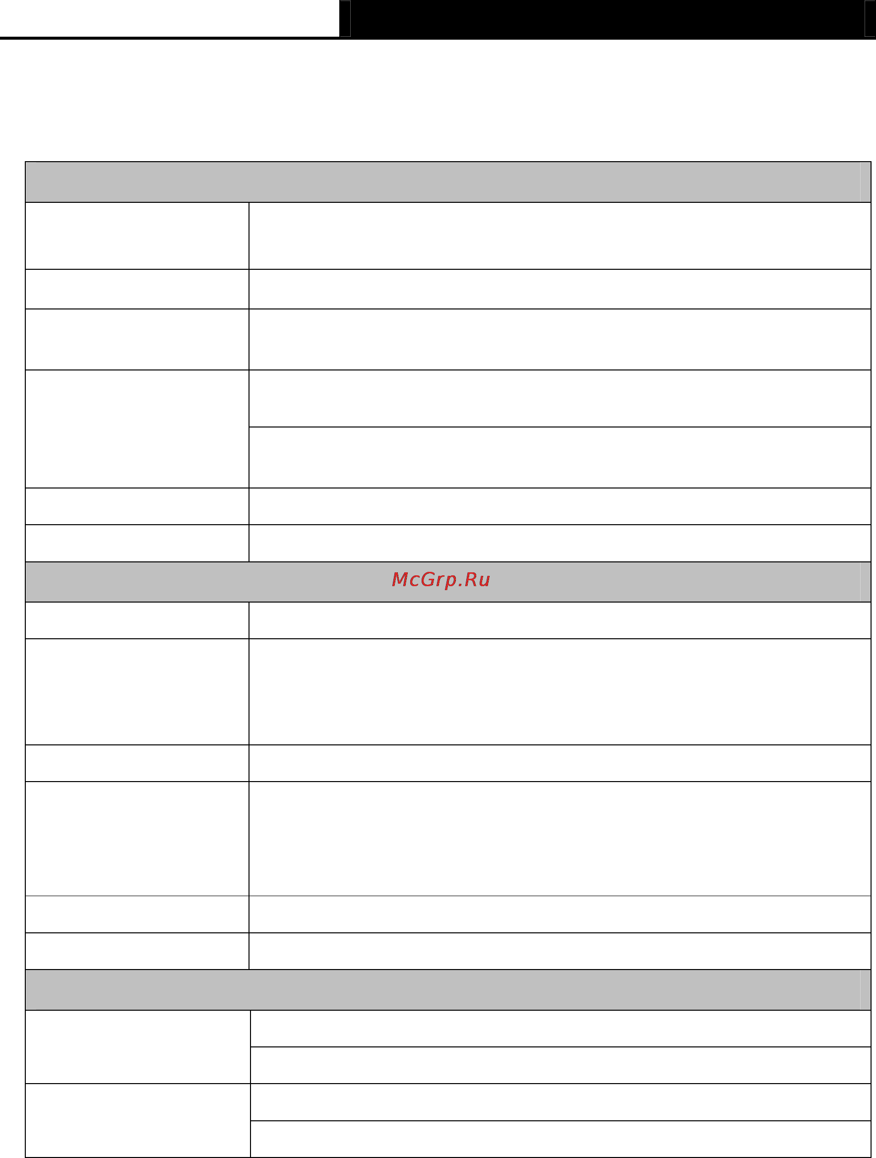 Tp-Link TL-MR3040 [237/241] Appendix c specifications