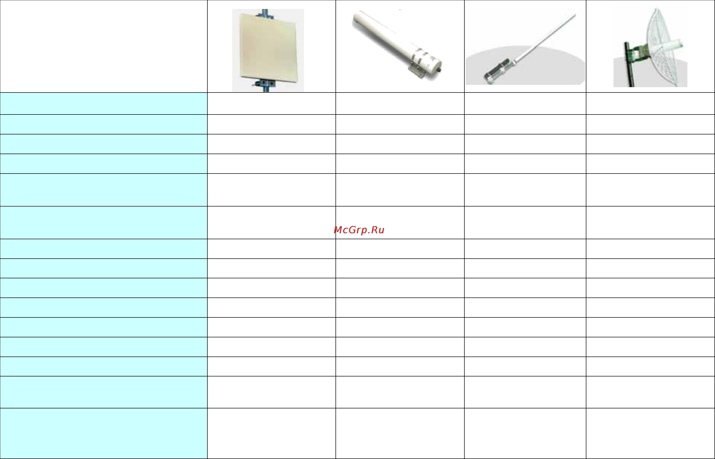 D-Link ANT24-2100 [4/4] Model name