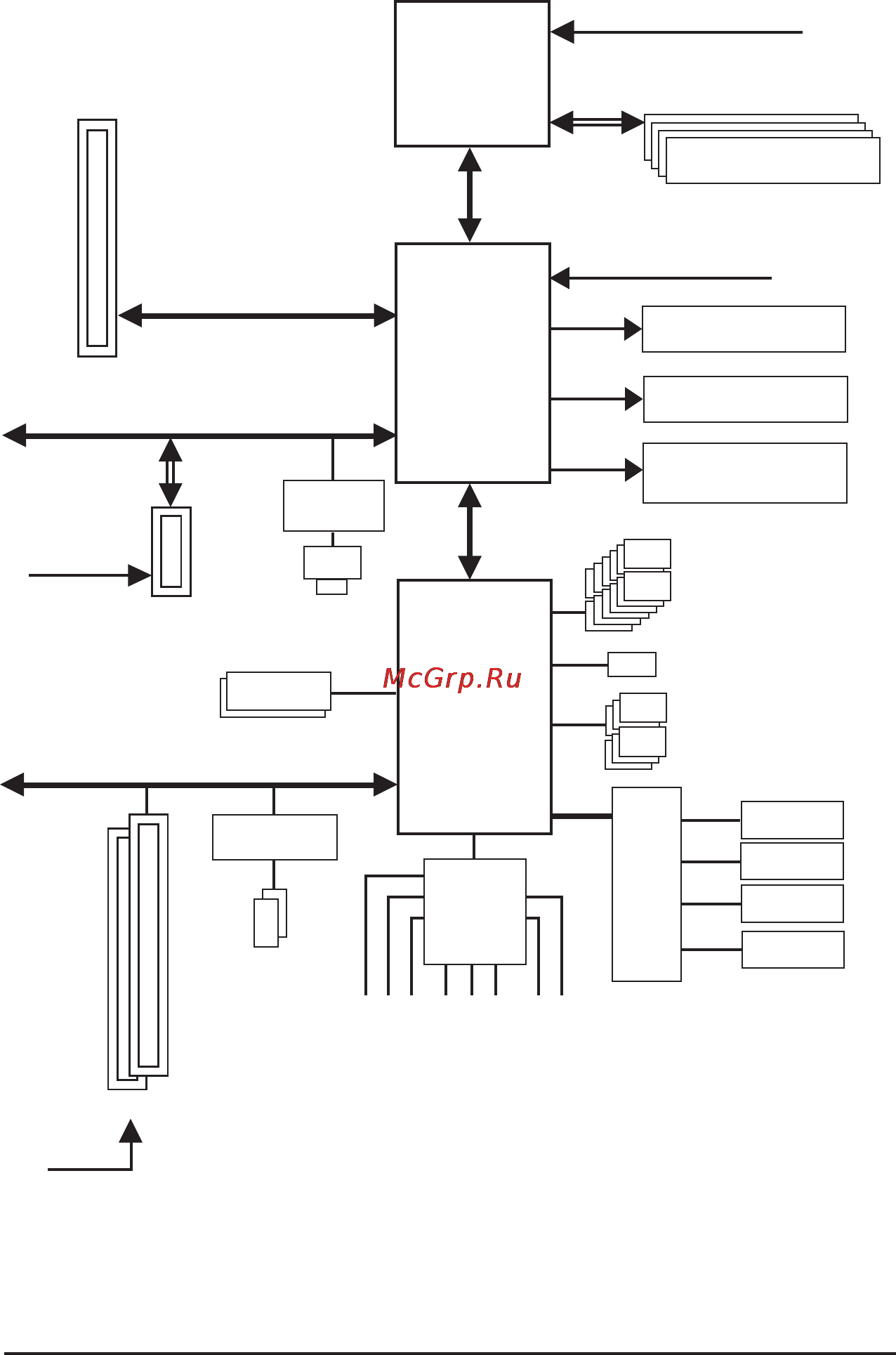 Gigabyte GA-MA785GPM-UD2H (rev.1.0) [8/104] Block diagram