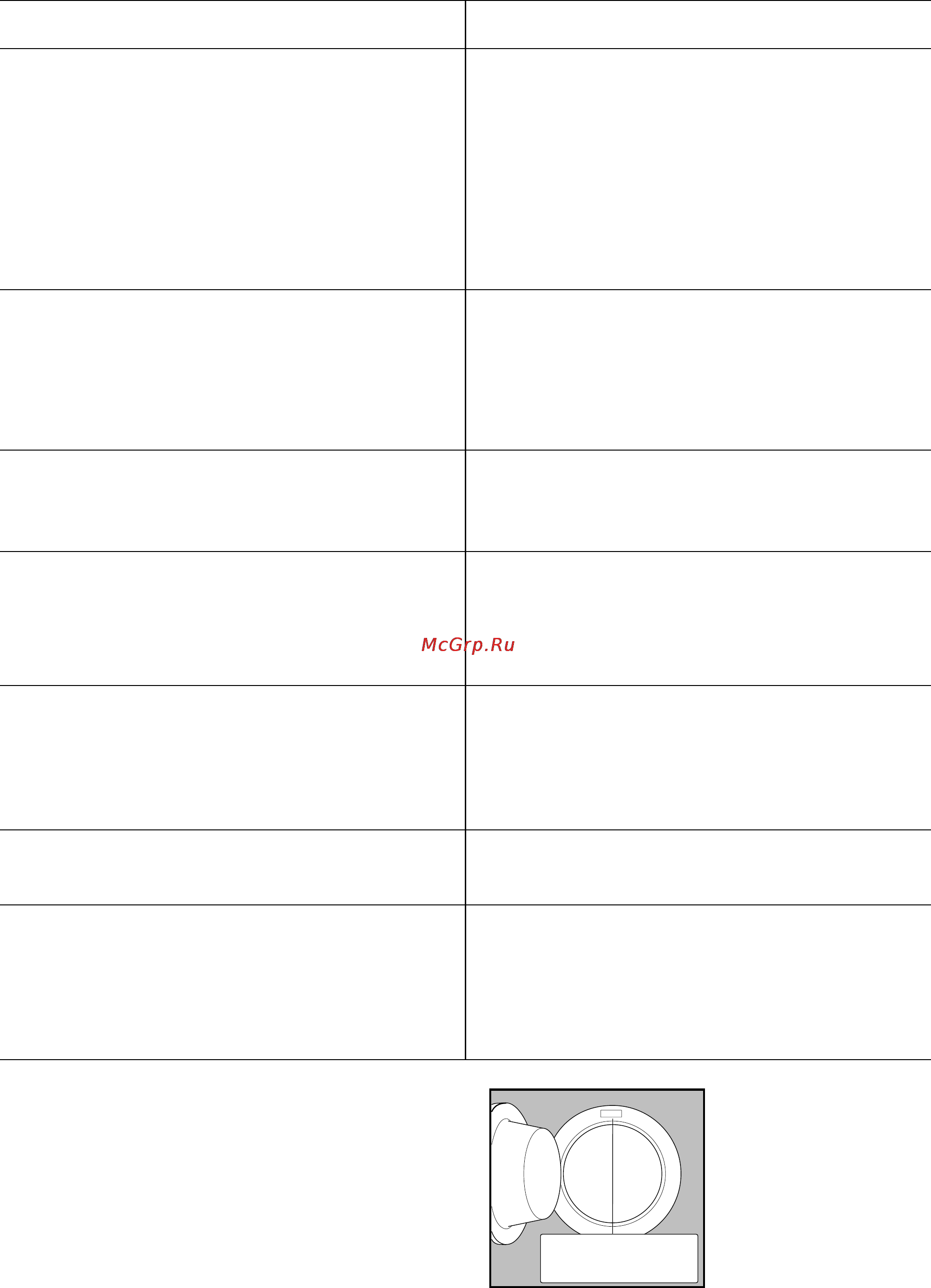 Electrolux EW 1075 F [24/25] Возможная неисправность вероятная причина
