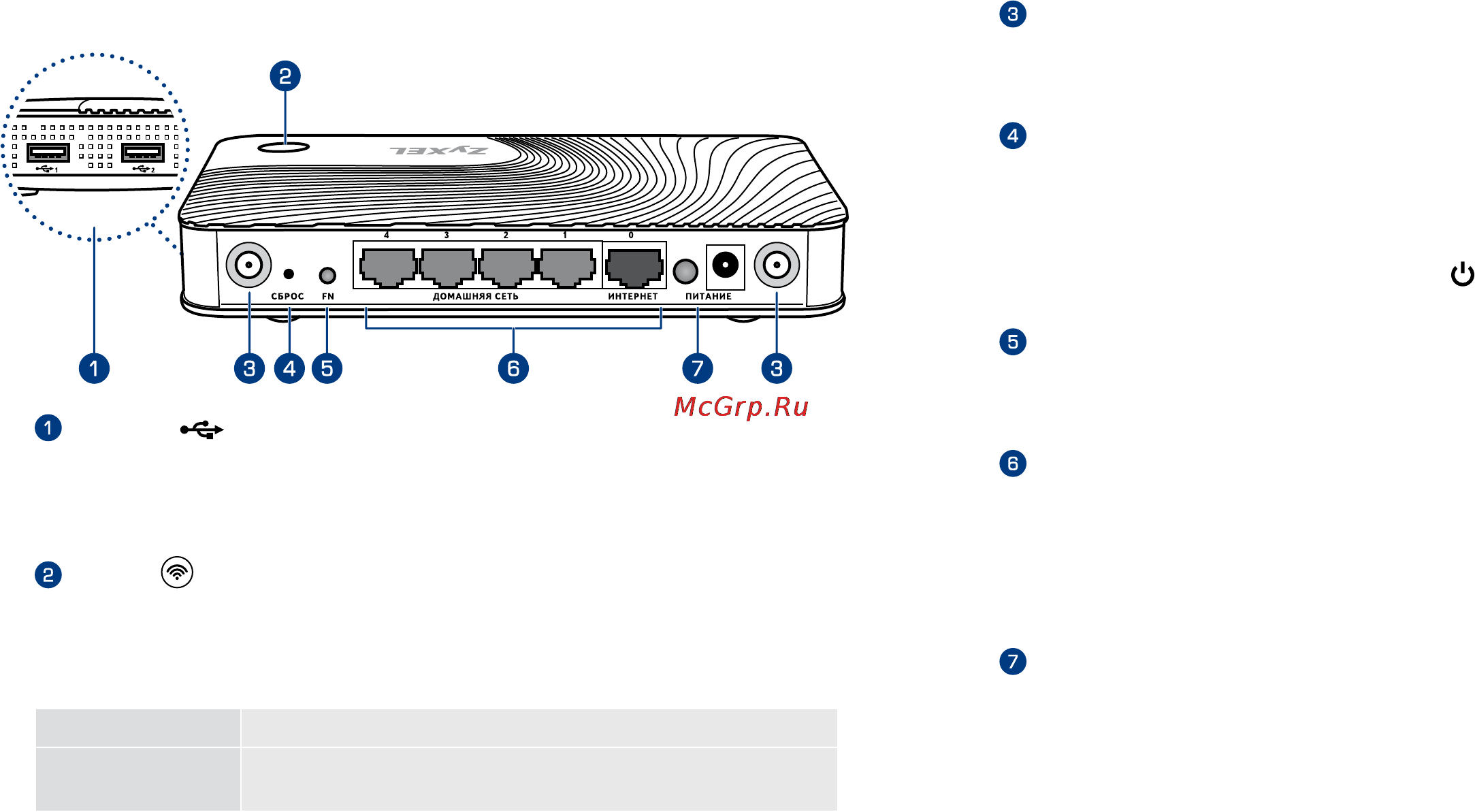Zyxel Keenetic II [7/23] Кнопка управлениебеспроводнойсетьюwi fi