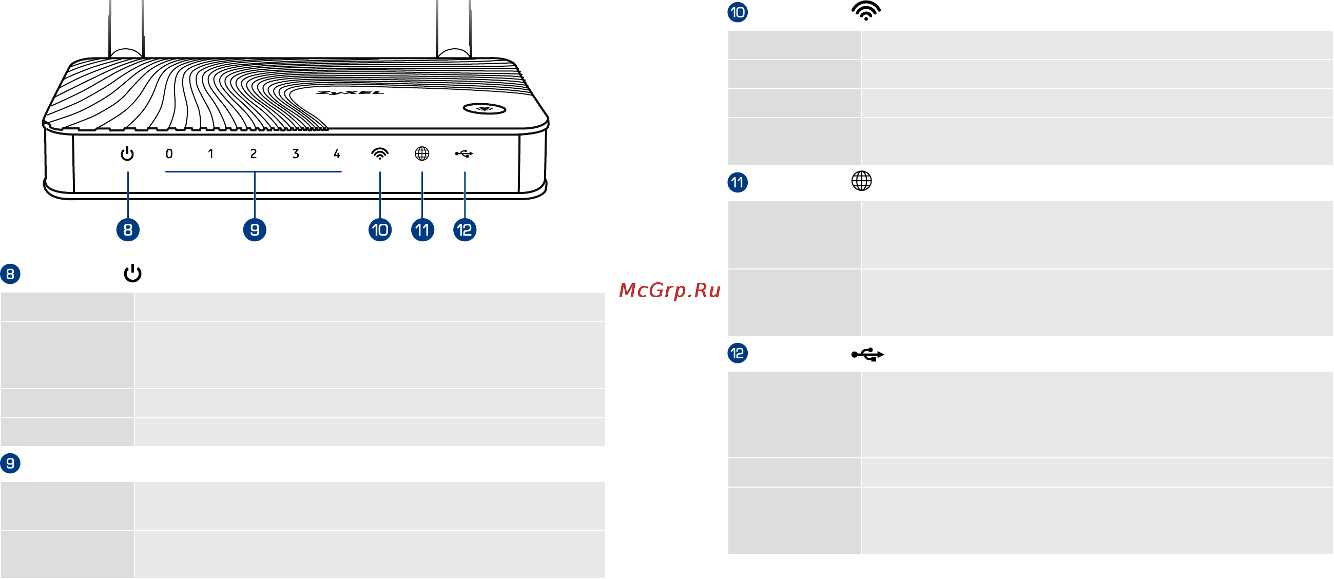 Zyxel Keenetic Giga II [8/23] Индикатор статус