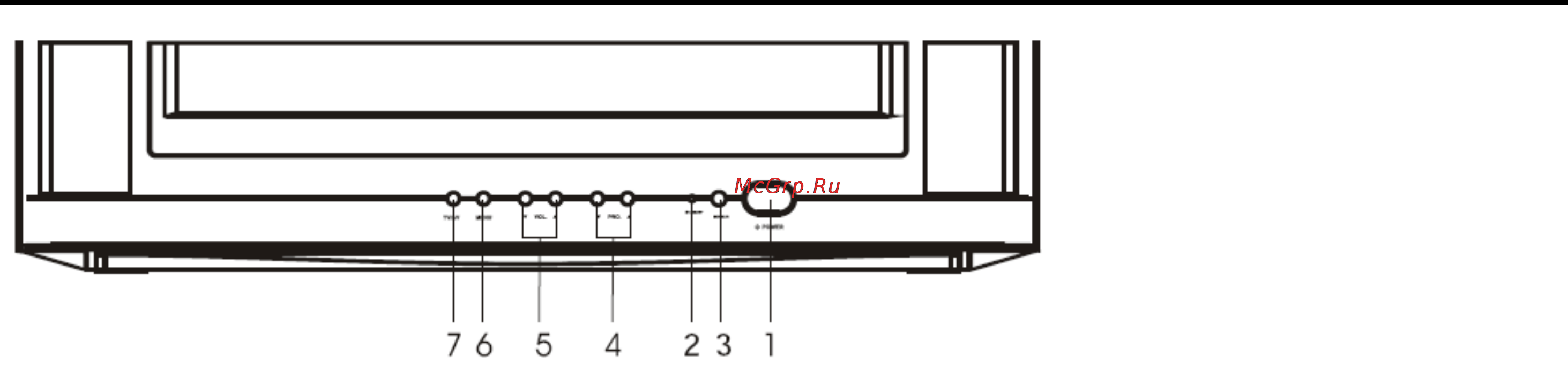 Hyundai H-TV2105 [6/48] Front panel