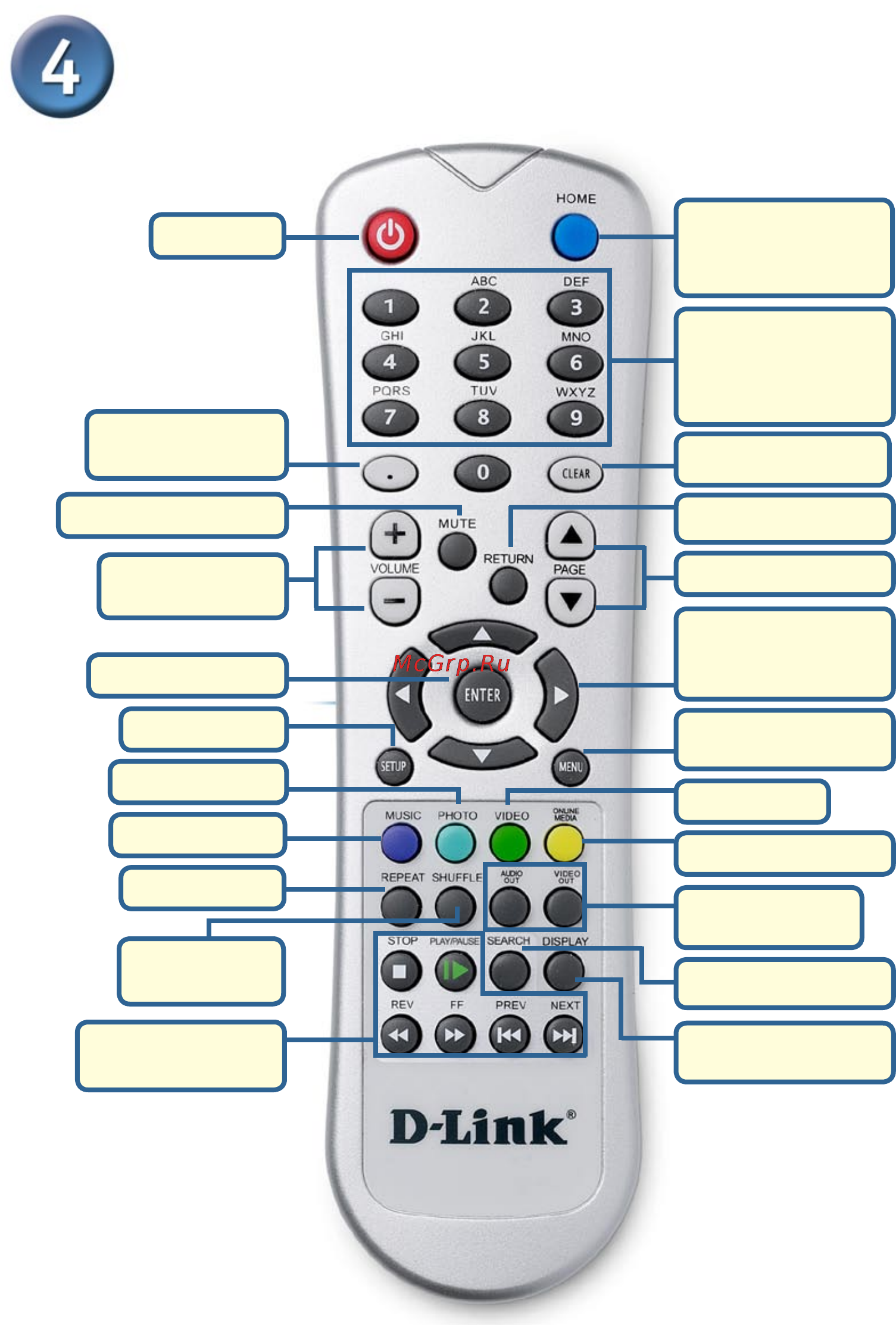D-Link DSM-320 [12/18] Использование пульта ду