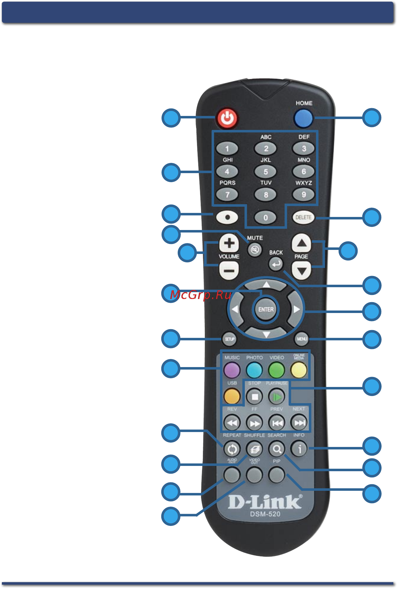 D-Link DSM-520 [16/28] Использование пульта ду