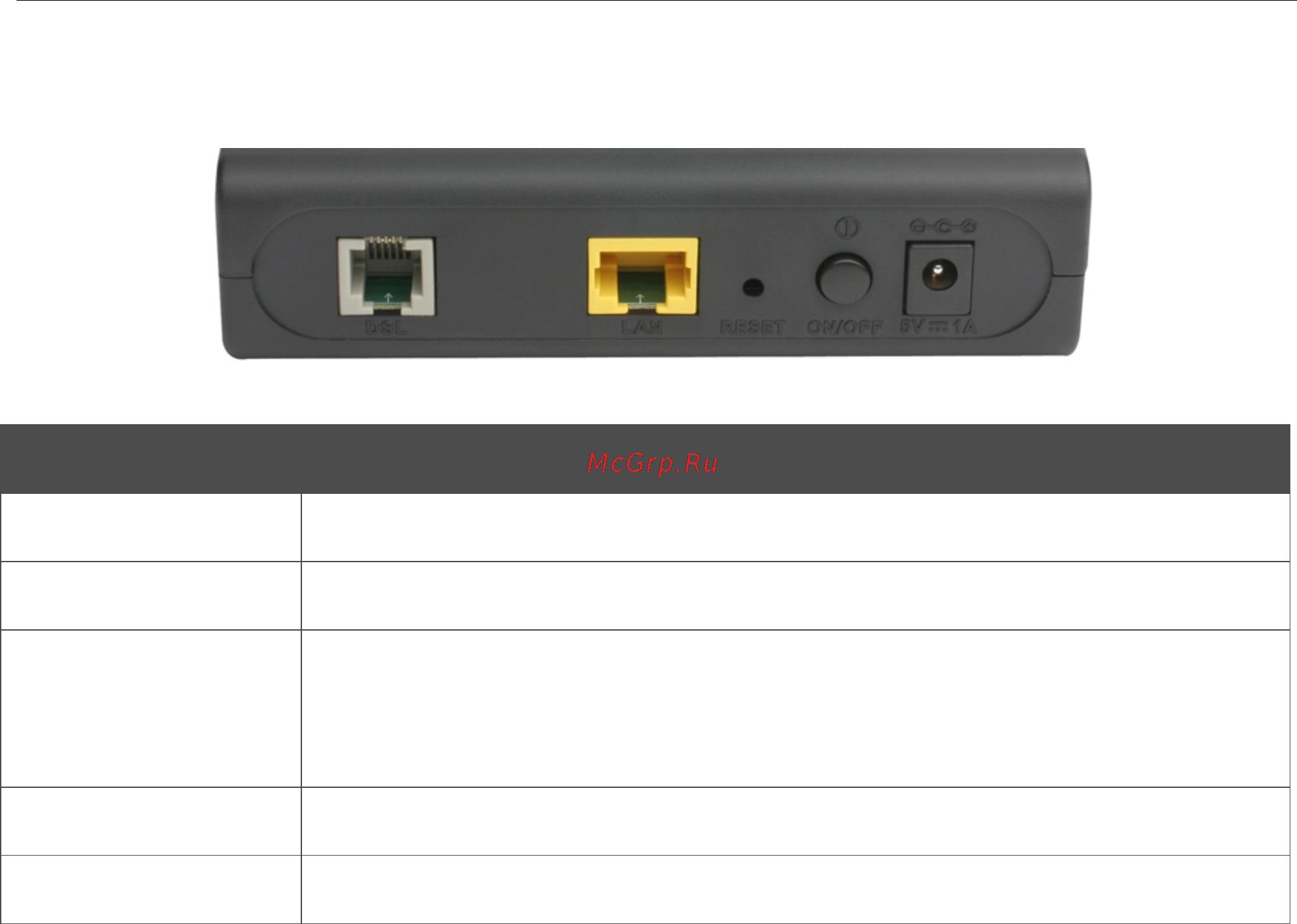 D-Link DSL-2500U [9/65] Задняя панель