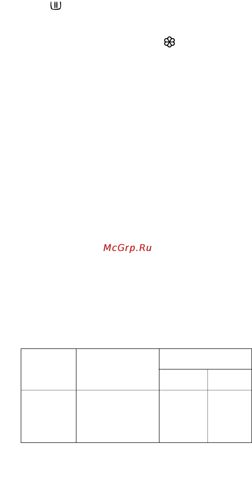 Electrolux EW 1063 S [33/43] Градусы жёсткости воды
