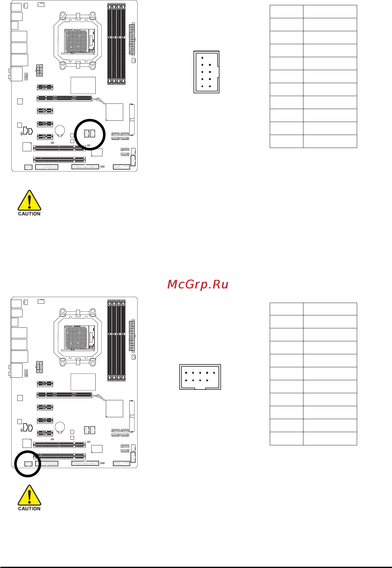 Gigabyte GA-MA770T-UD3 (rev.1.3) [29/100] F_usb1 f_usb2 usb headers