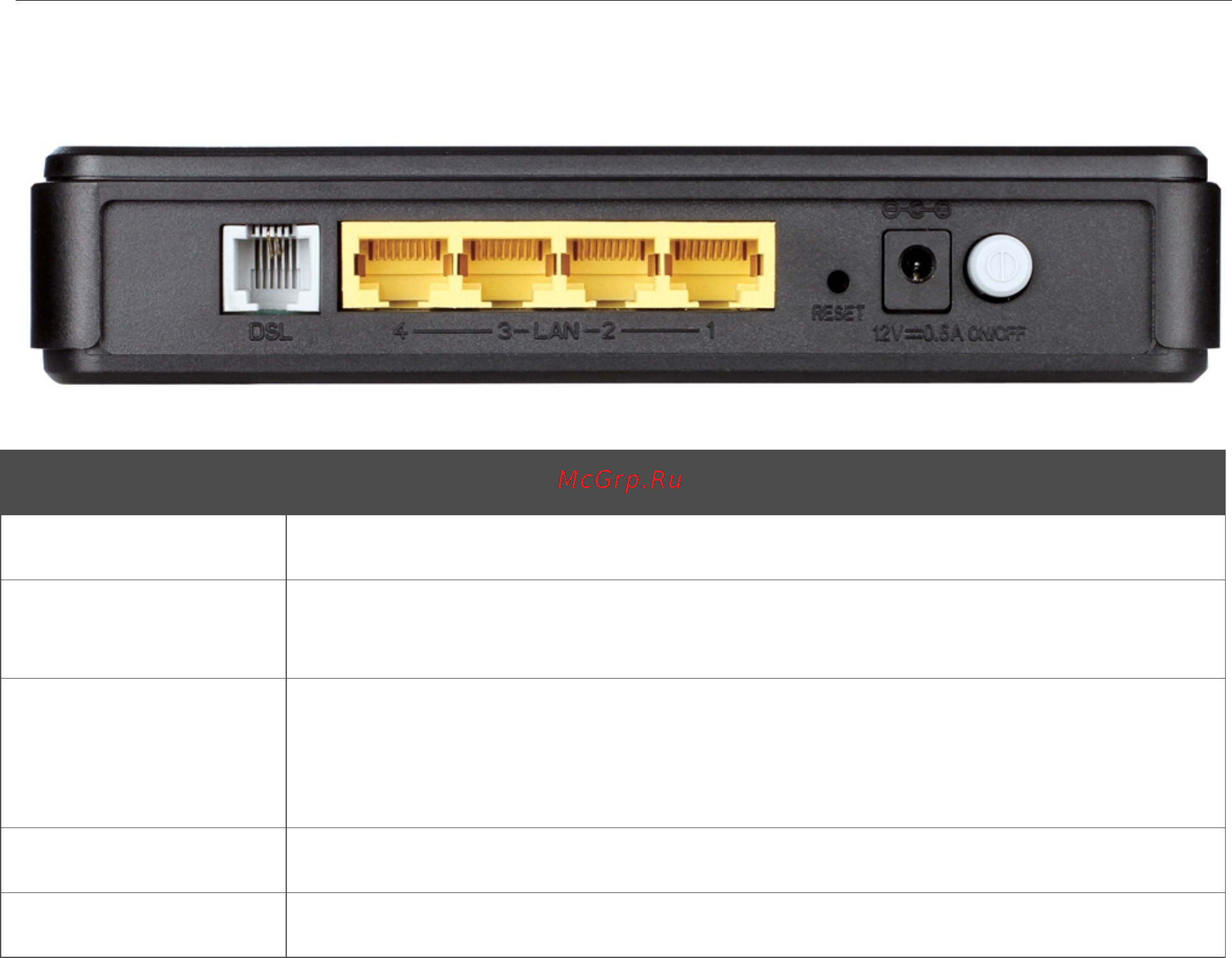 D-Link DSL-2540U [10/77] Задняя панель
