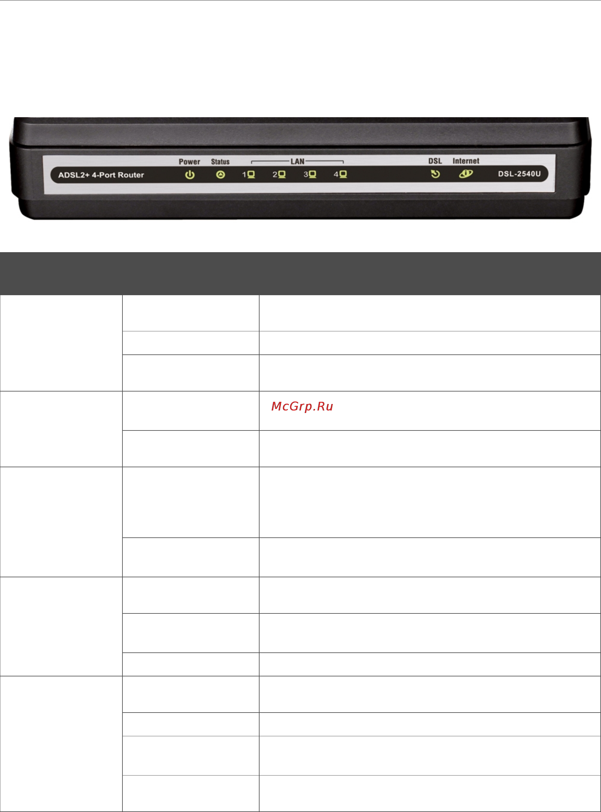 D-Link DSL-2540U [9/77] Wan соединение ethernet и или adsl установлено
