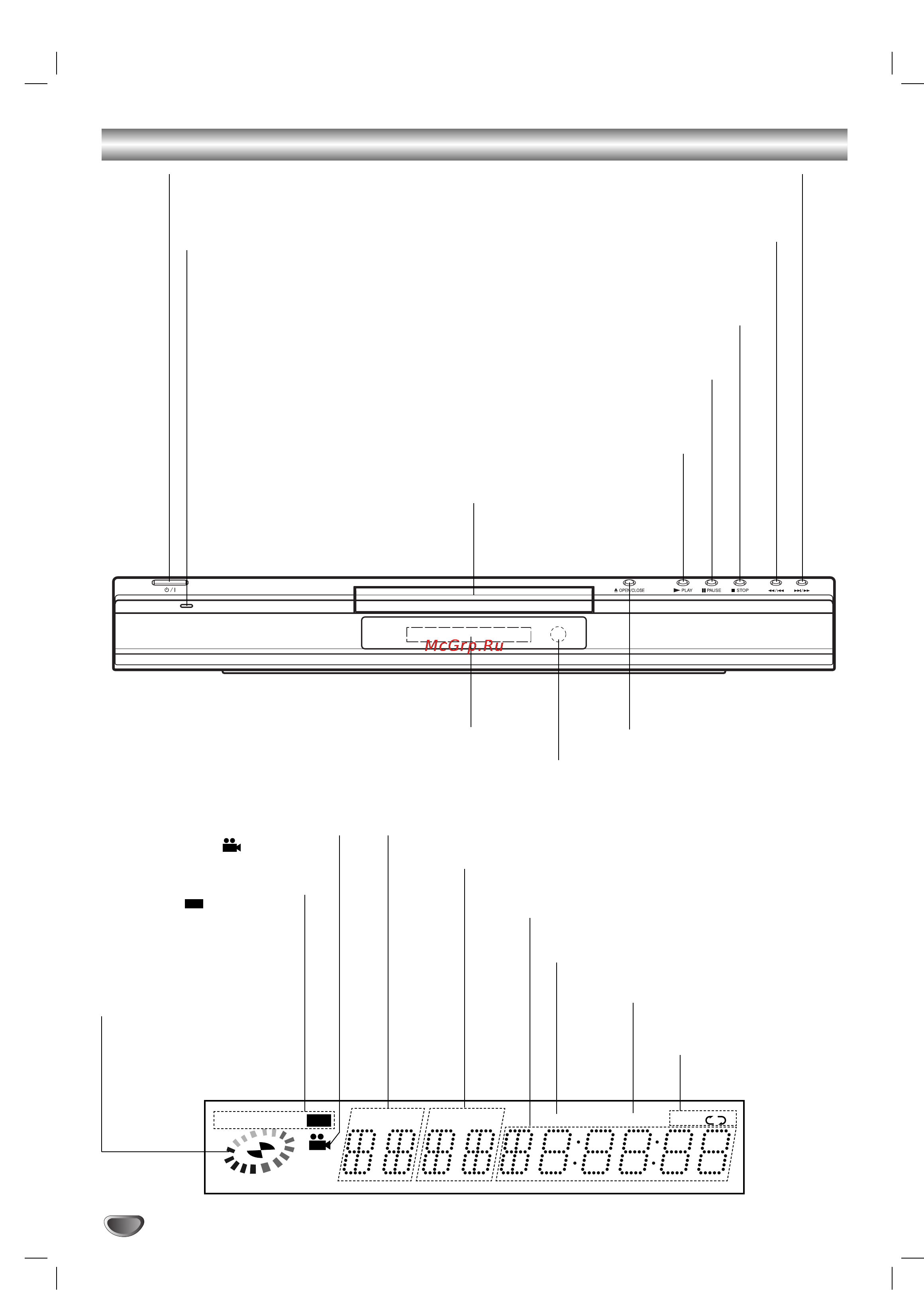 LG DV375 [33/54] Front panel and display window