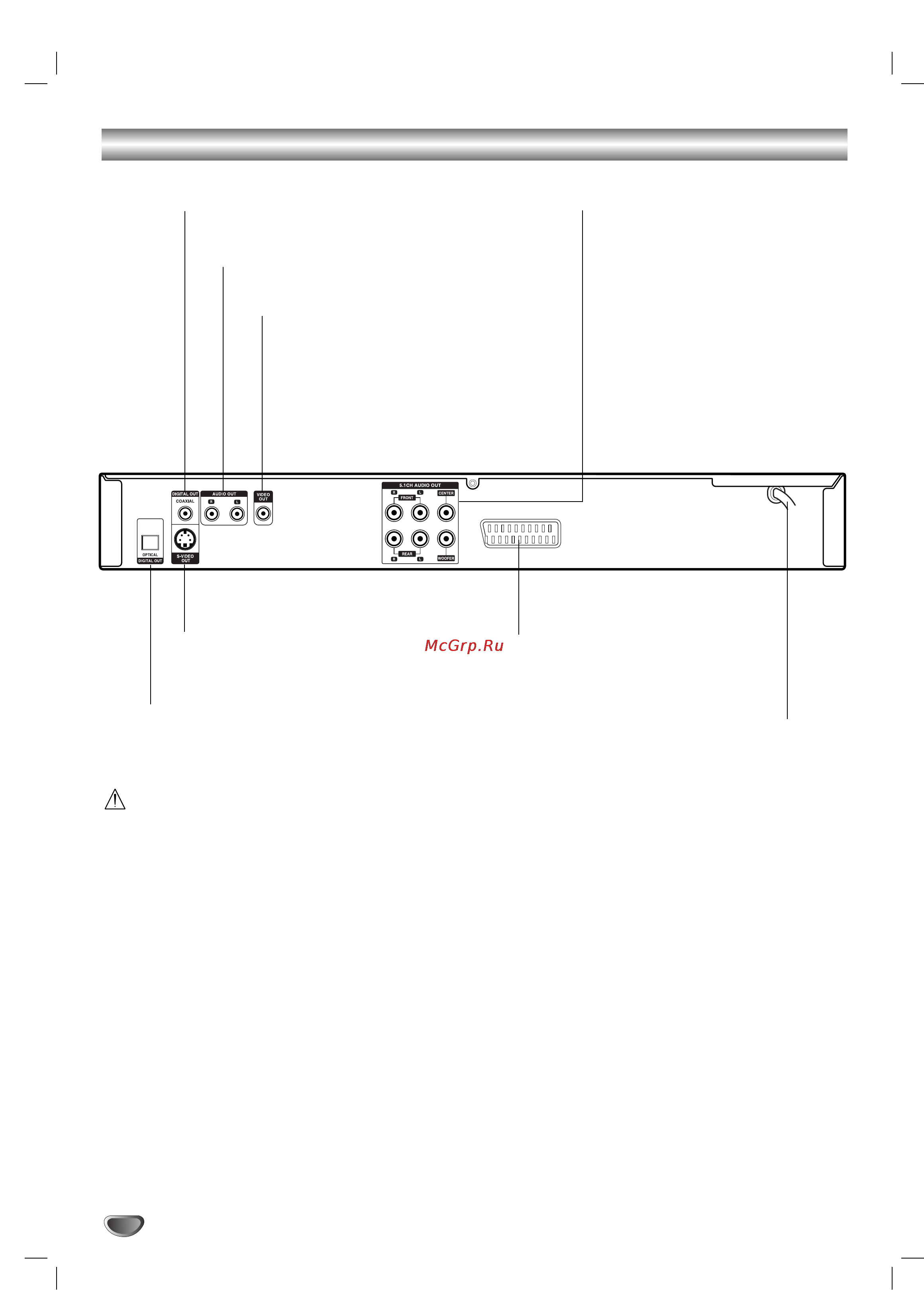 LG DV375 [35/54] Rear panel