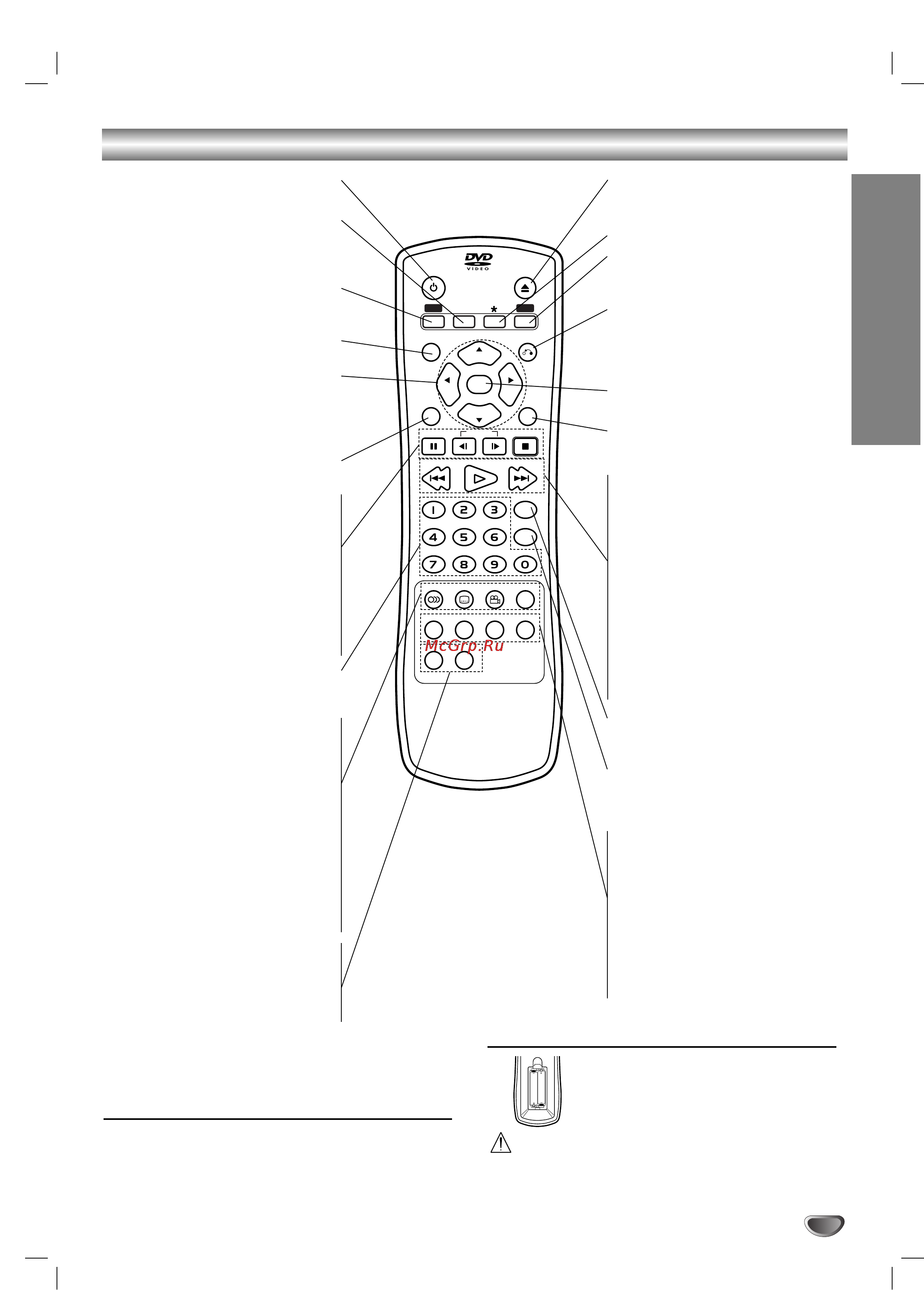 LG DV375 [7/54] Èûî ú ëòú ìˆëóììó ó ûô îâìëﬂ