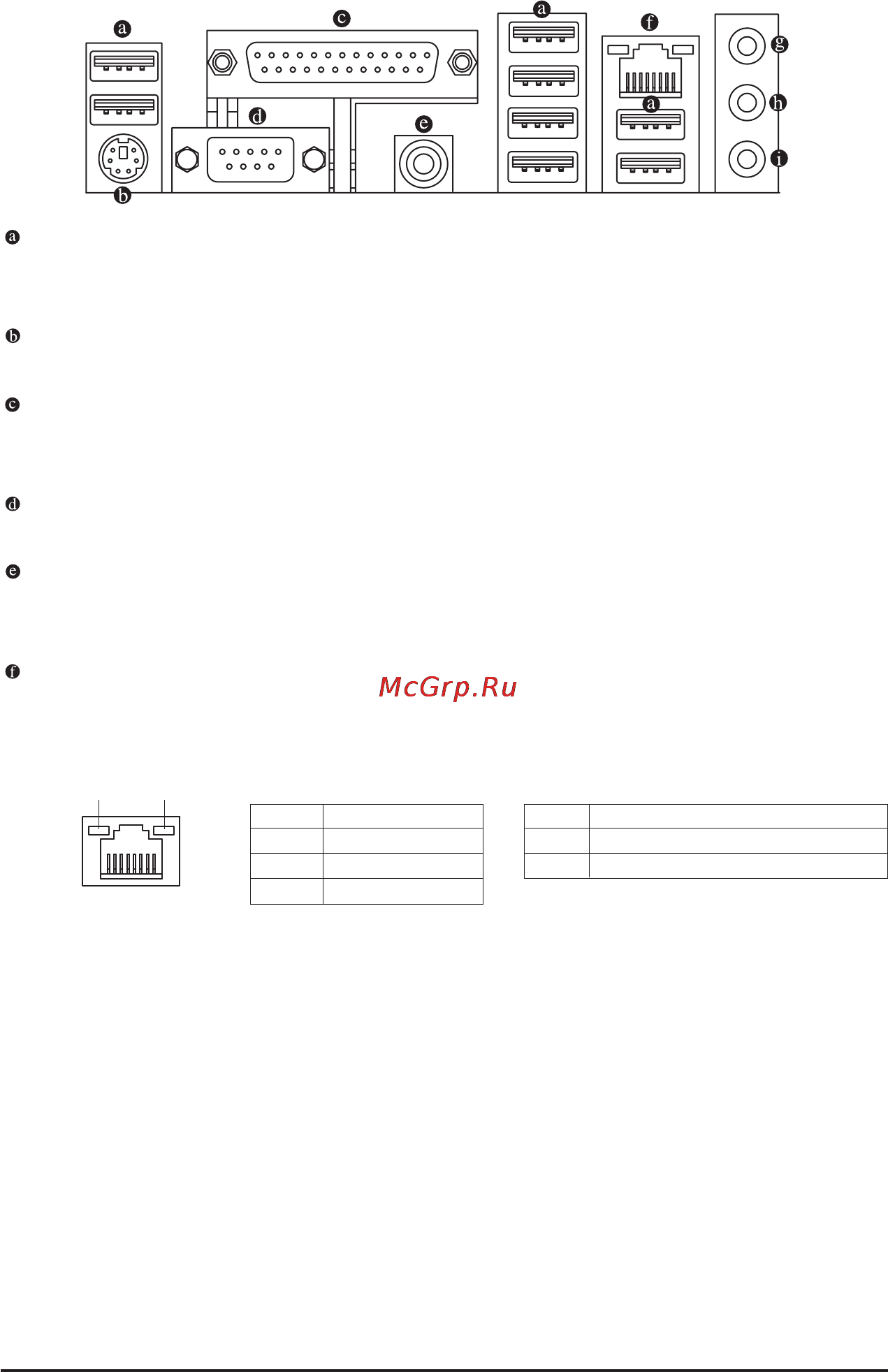 Gigabyte GA-MA770T-ES3 (rev.1.0) [19/100] 6 back panel connectors