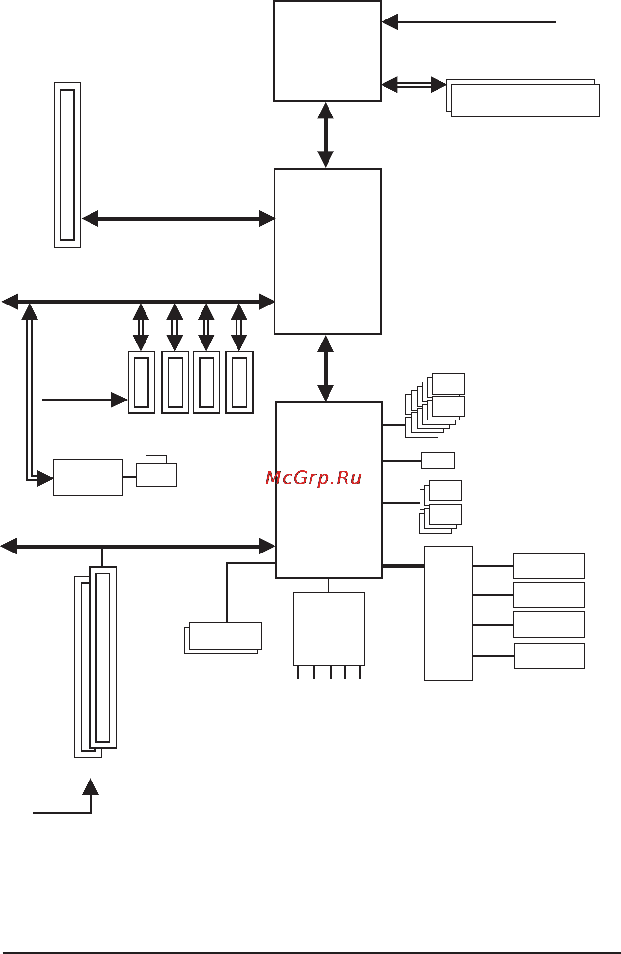 Gigabyte GA-MA770T-ES3 (rev.1.0) [8/100] Block diagram