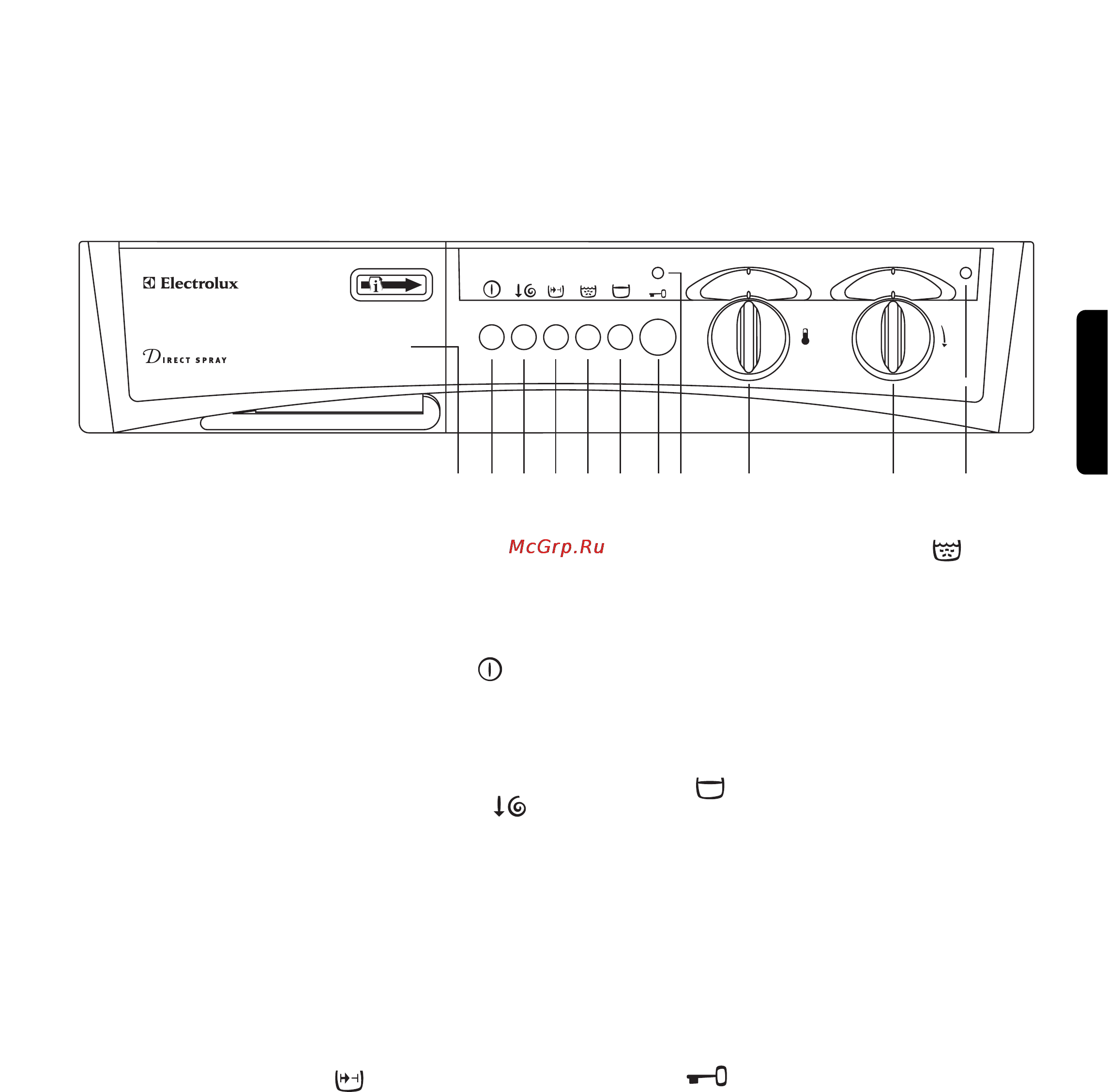 Electrolux EW 1062 S [10/23] Быстрая стирка м