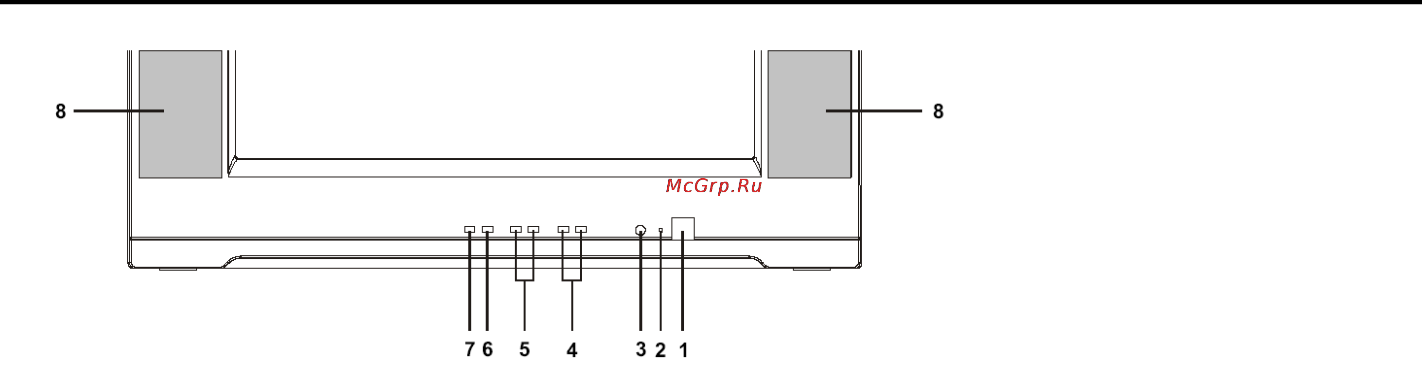 Hyundai H-TV2103 [6/49] Front panel