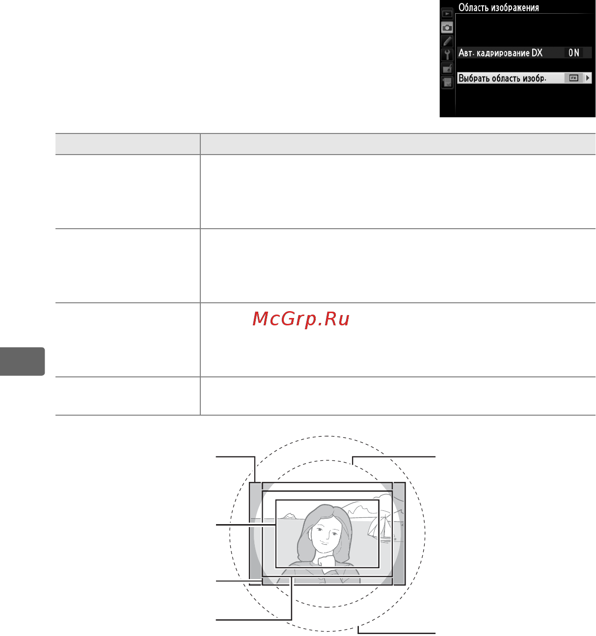 Nikon D800 Body [104/472] Выбрать область изобр