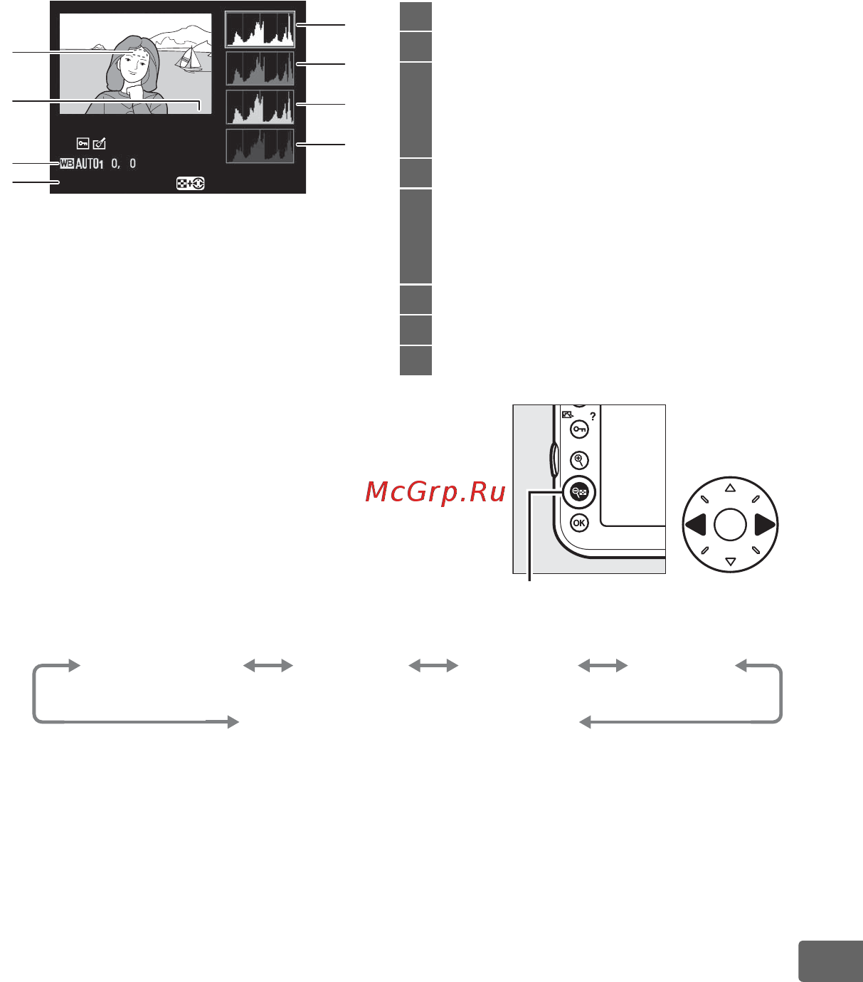 Nikon D800 Body [249/472] Гистограмма rgb