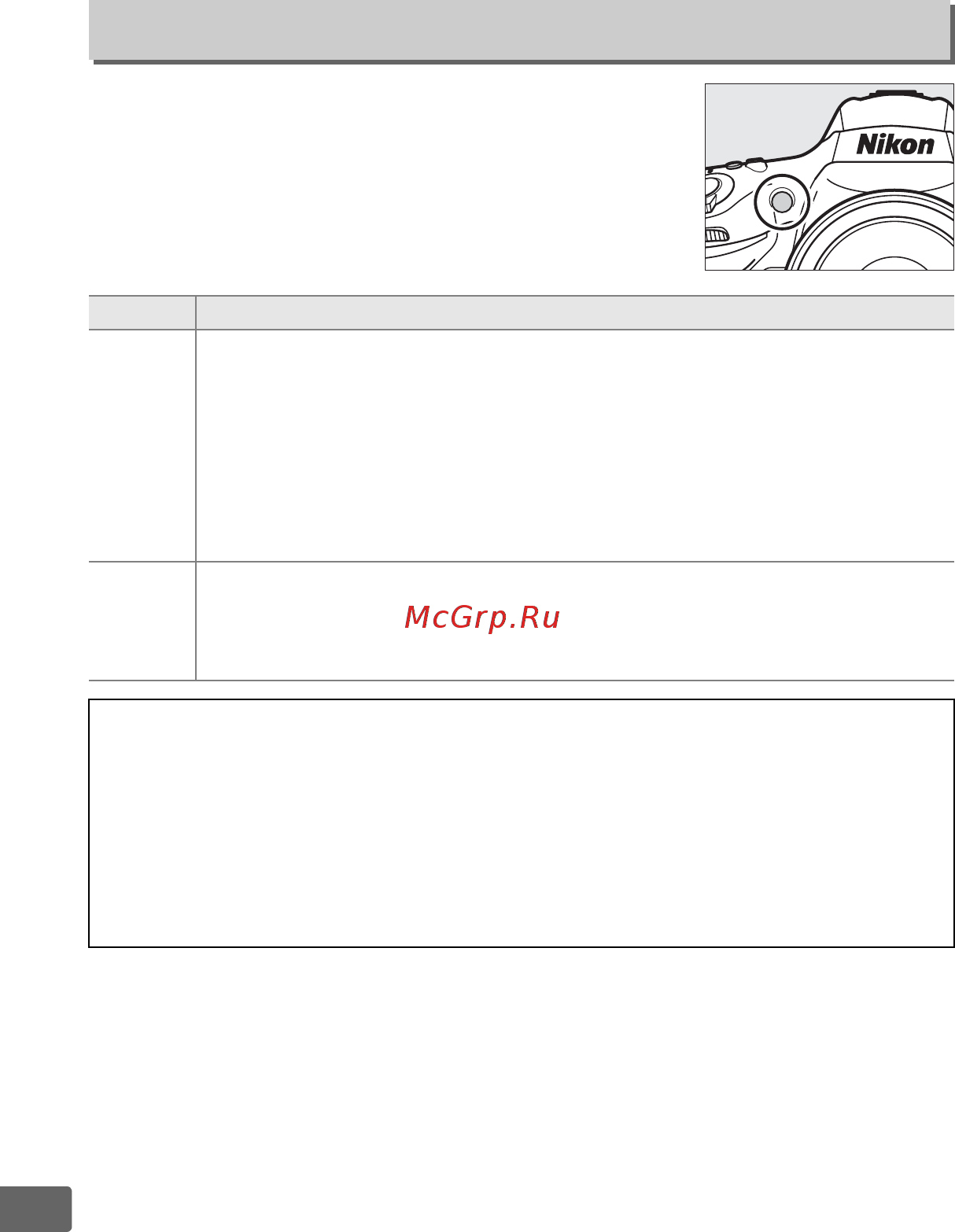 Nikon D800 Body [310/472] A8 встроенная подсветка аф