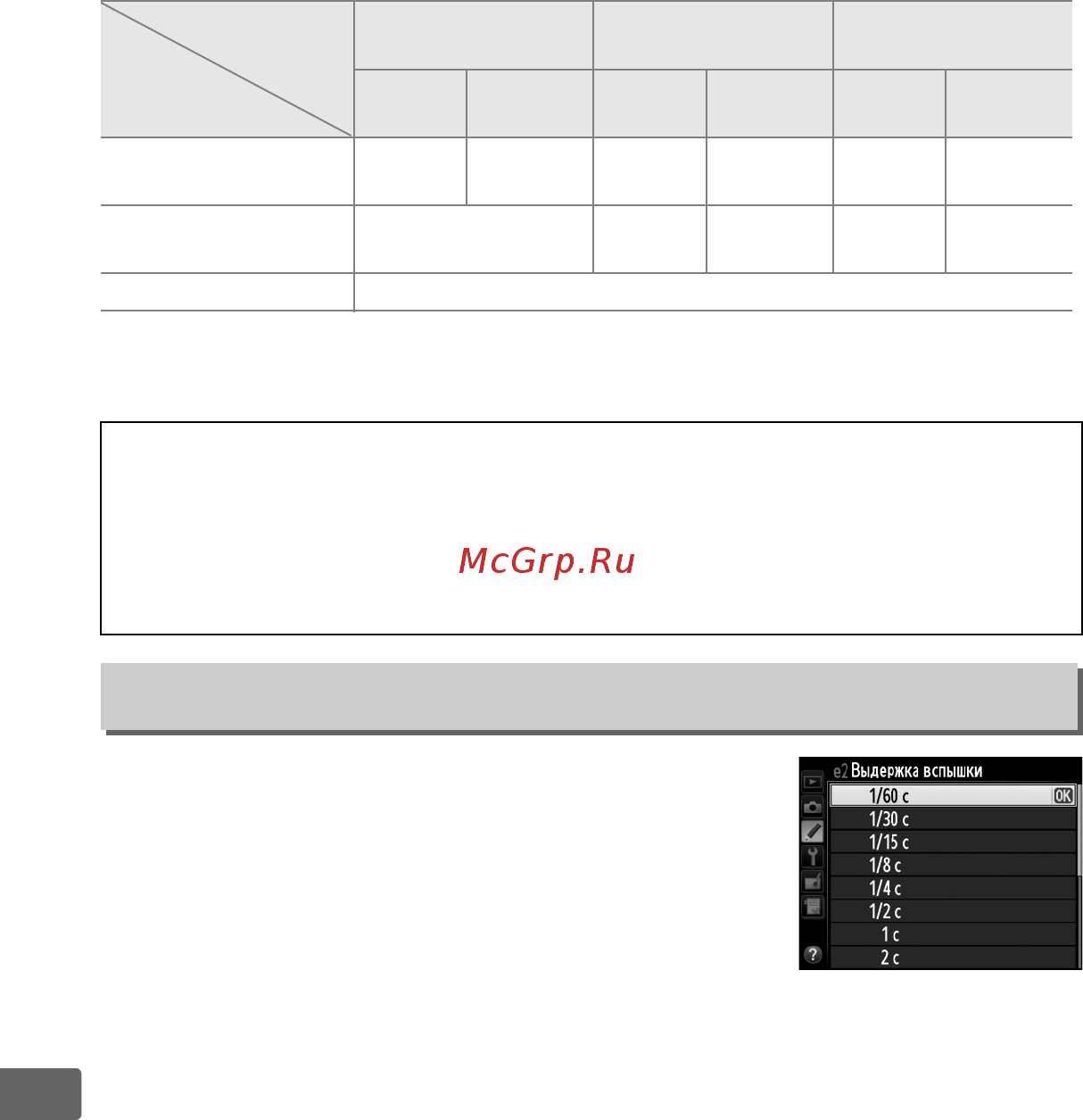 Nikon D800 Body [324/472] E2 выдержка вспышки