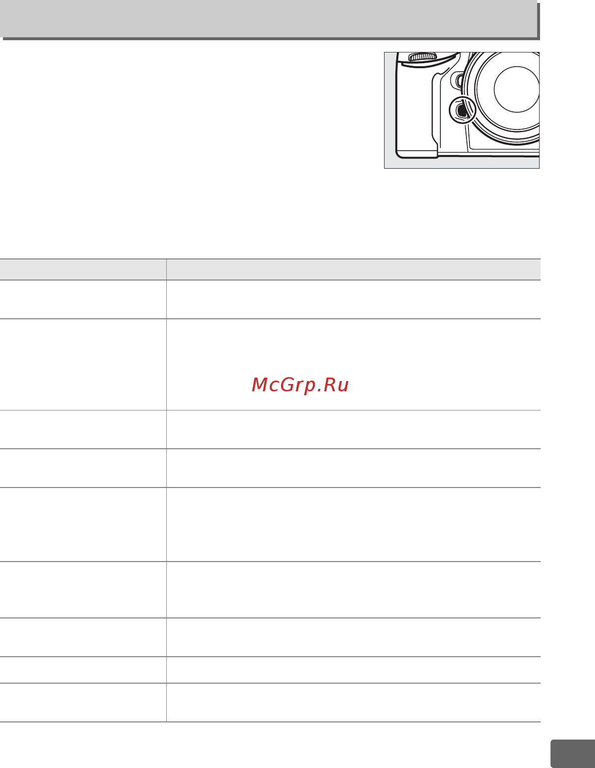 Nikon D800 Body [335/472] F4 функция кнопки fn
