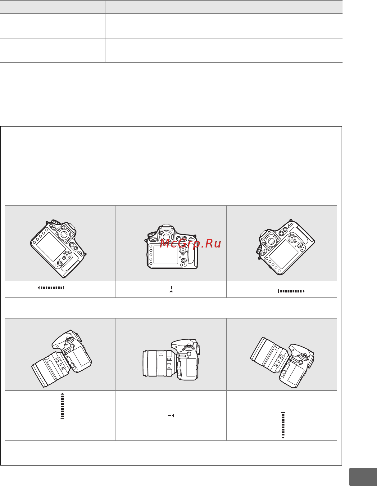Nikon D800 Body Инструкция по эксплуатации онлайн [337/472] 41874