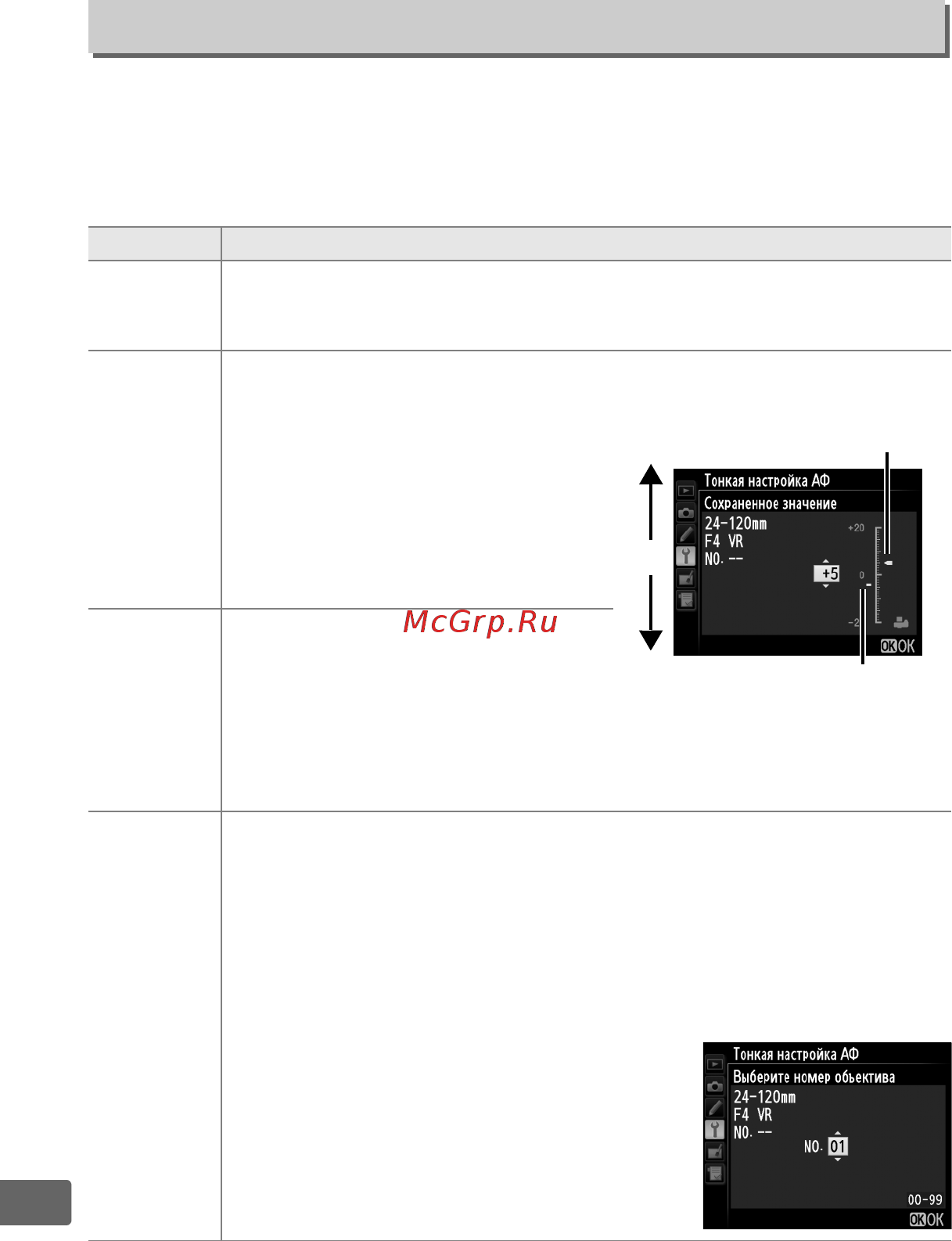 Nikon D800 Body [362/472] Тонкая настройка аф