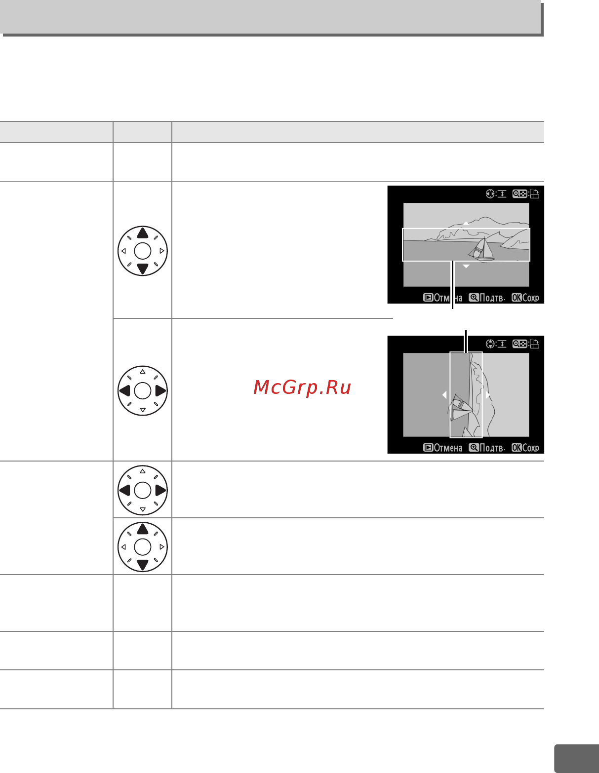 Nikon D800 Body [385/472] Эффект миниатюры