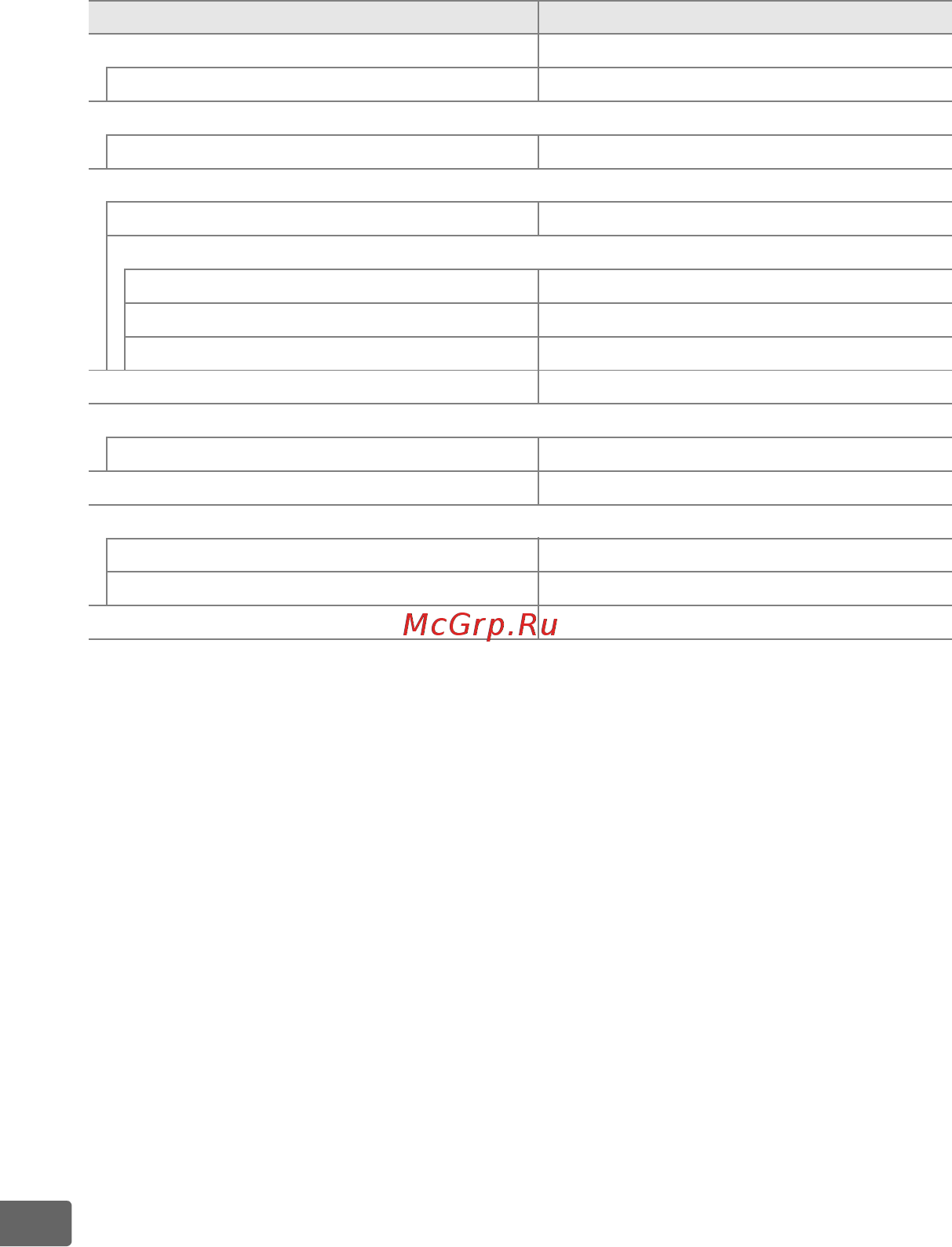 Nikon D800 Body [434/472] Настройки по умолчанию меню настройки