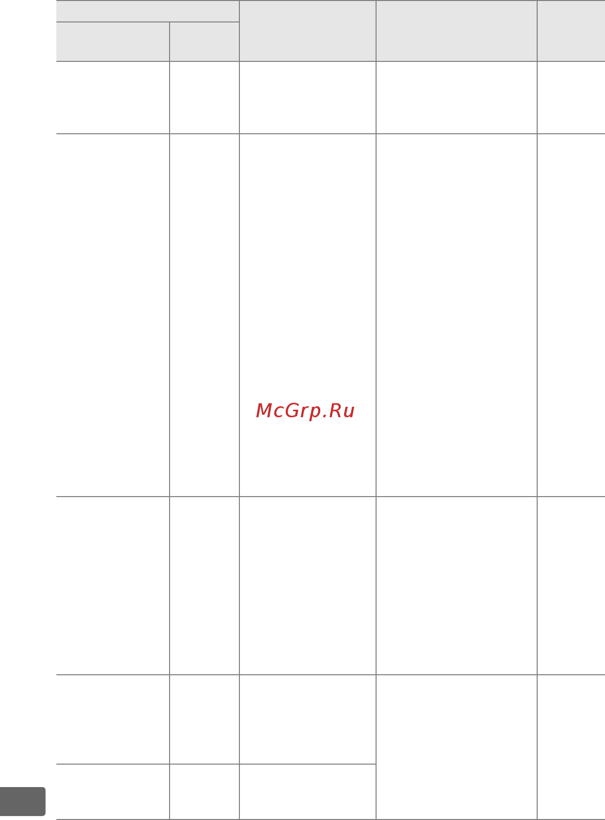 Nikon D800 Body [444/472] R i j мигает
