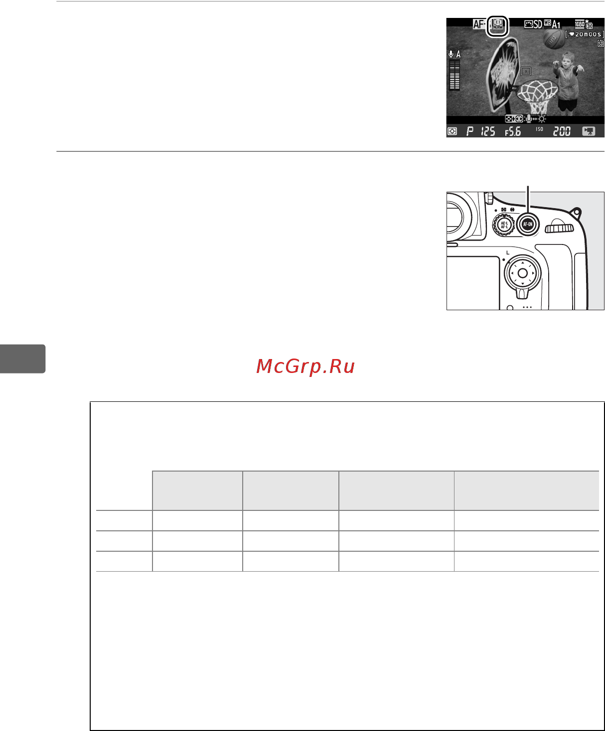 Nikon D800 Body [84/472] Выберите режим зоны аф