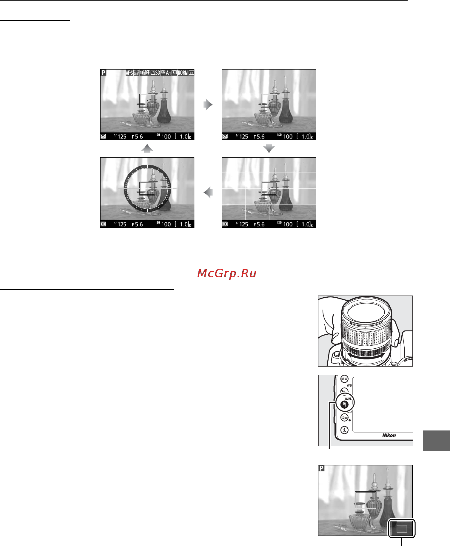 Nikon D7100 Kit 18-105VR [187/384] F5 чоо i 1 k