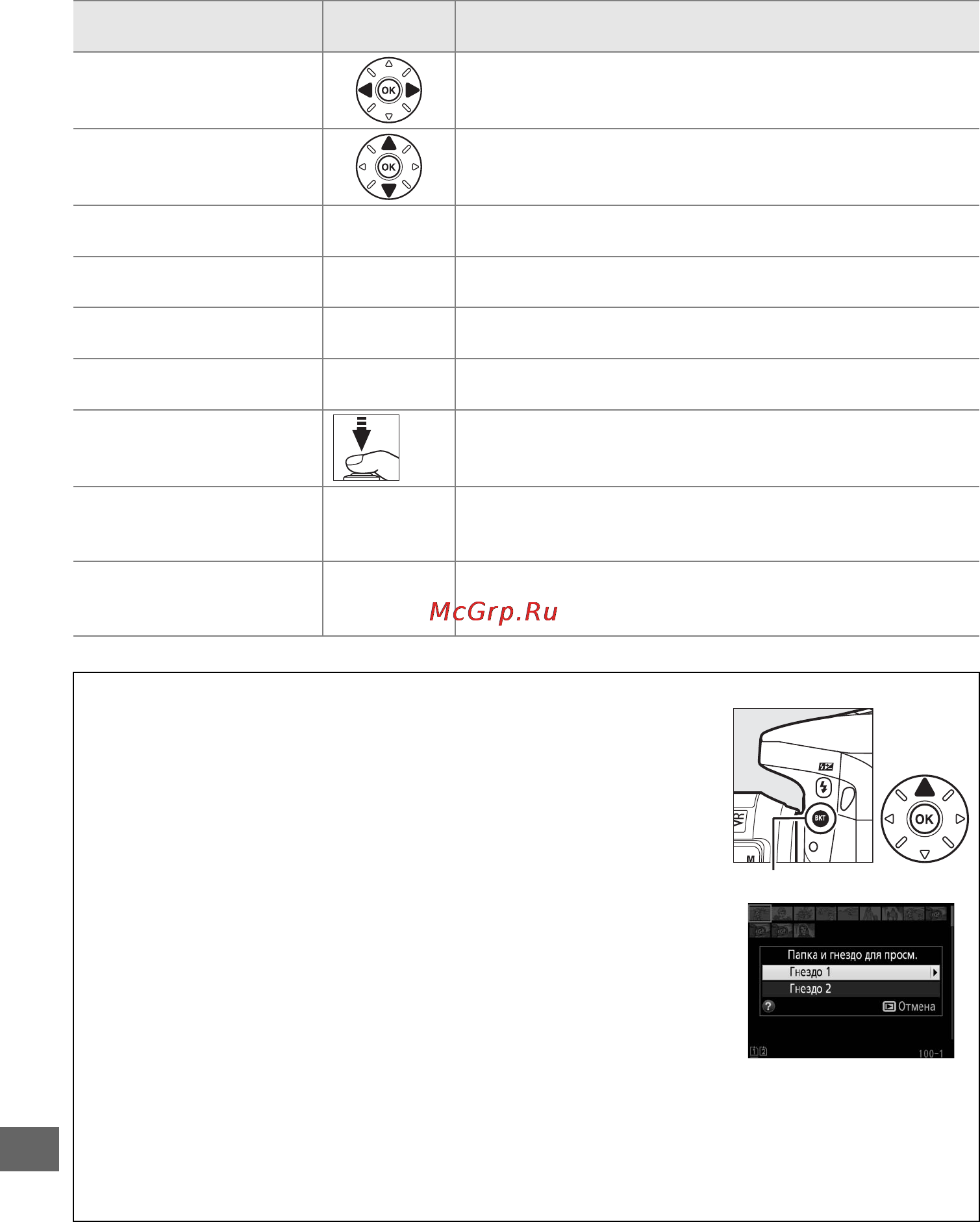 Nikon D7100 Kit 18-105VR [214/384] Вкт