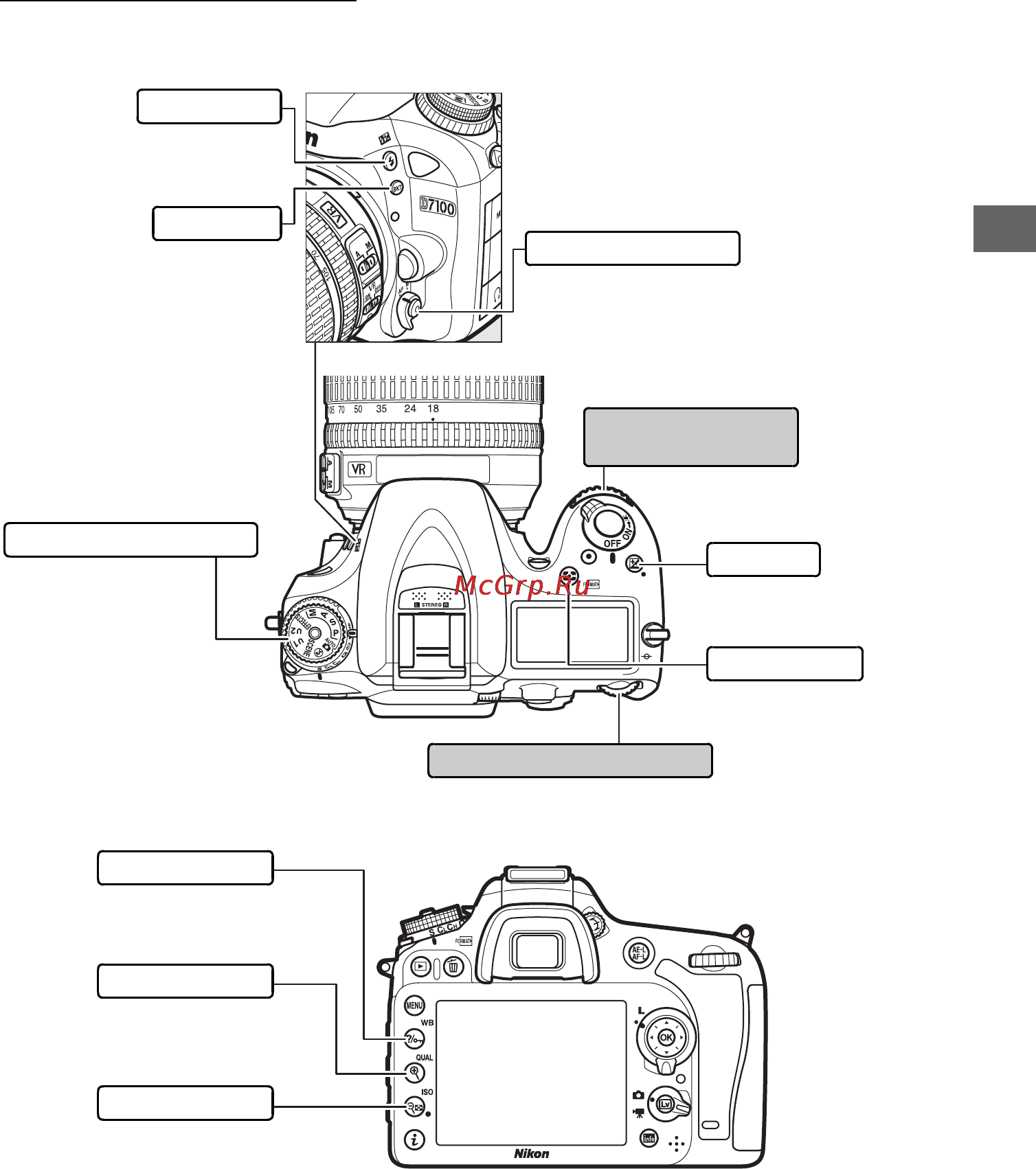 Nikon d7100 kit af-s dx 18-140mm vr black [41/384] Диски управления