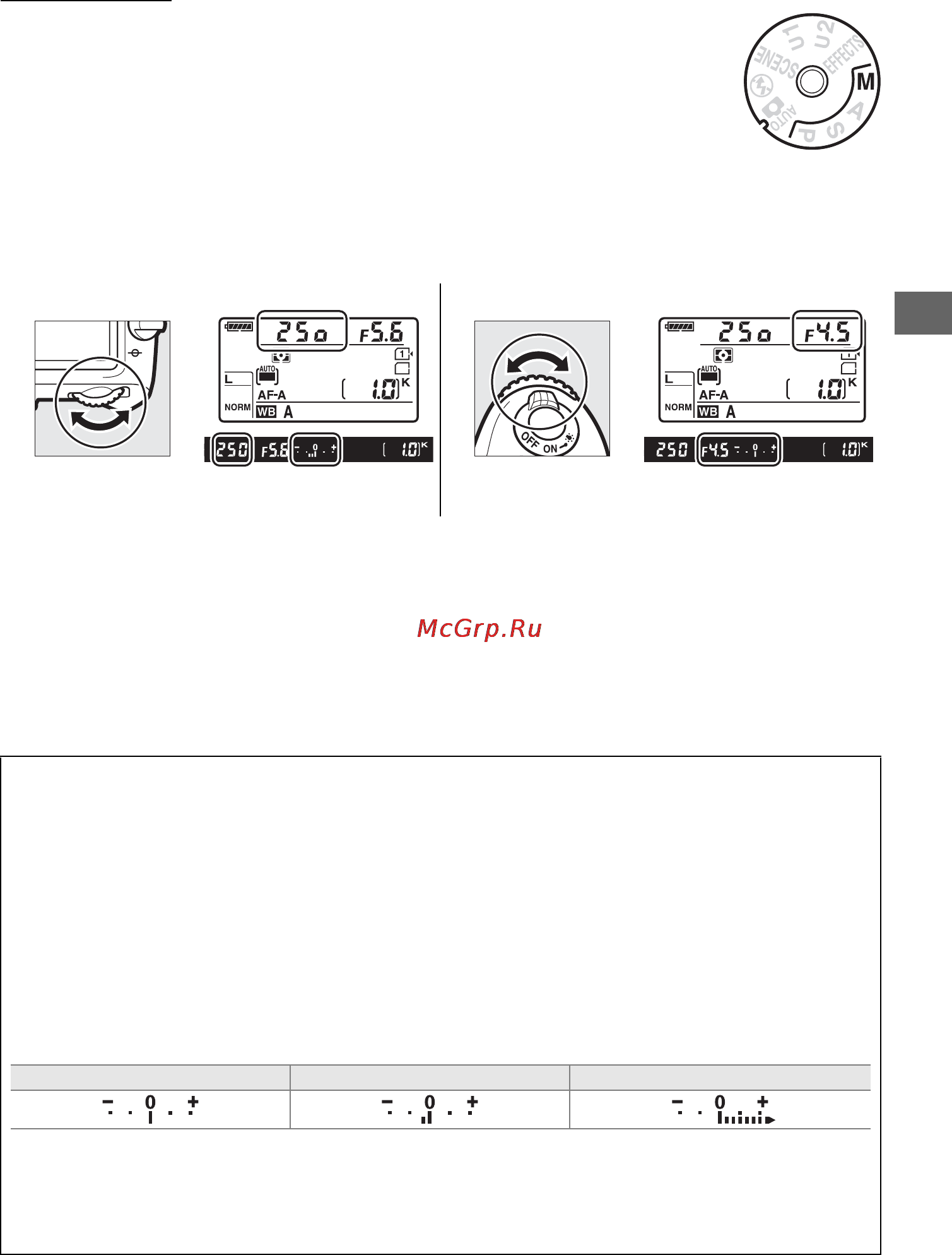 Nikon D7100 Kit 18-105VR [79/384] M ручной