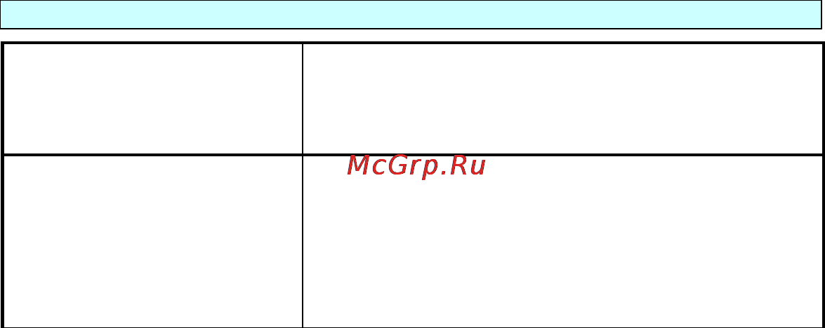 D-Link DVA-G3340S [16/78] Additional settings for dynamic ip address connections