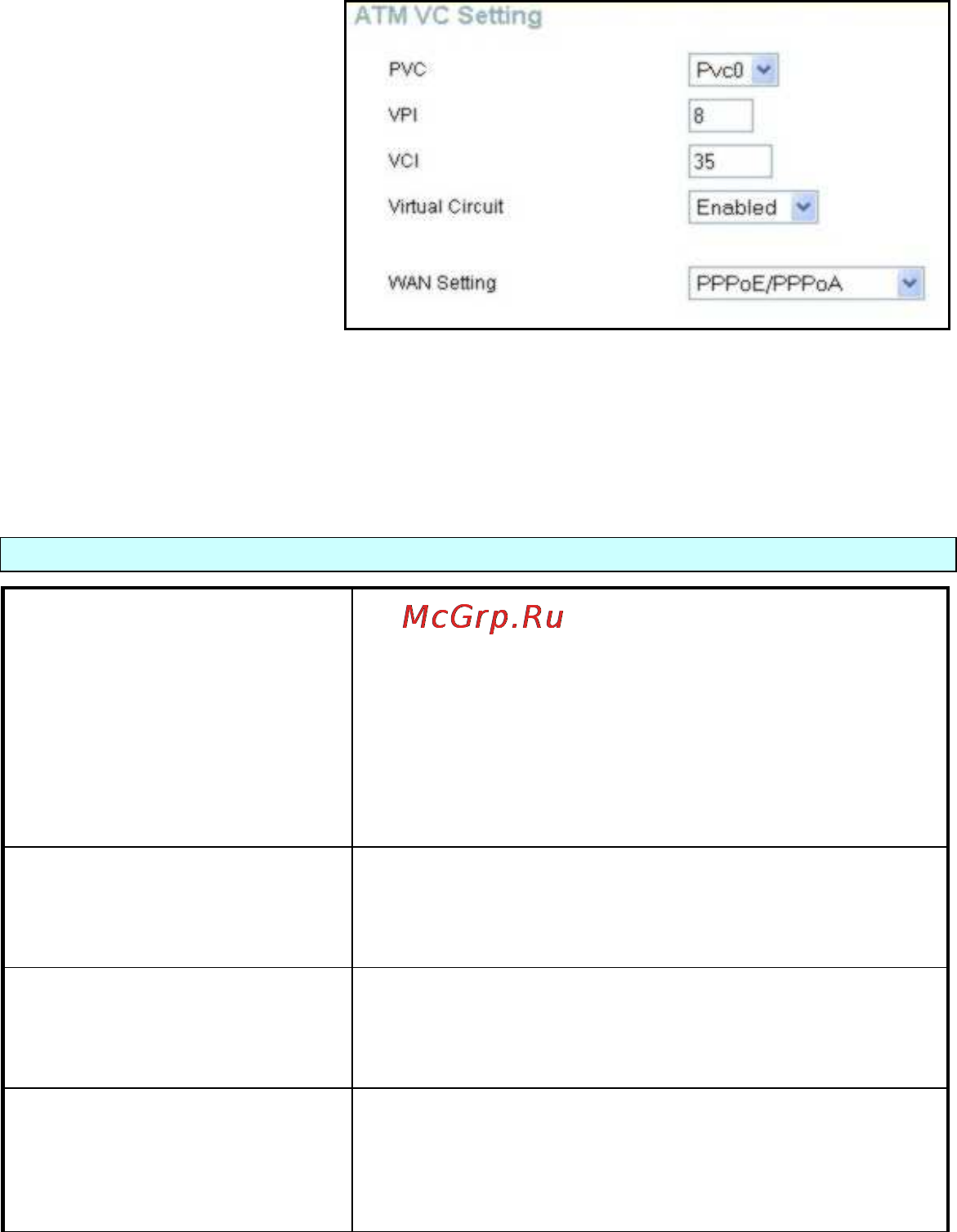 D-Link DVA-G3340S [24/78] Accounts