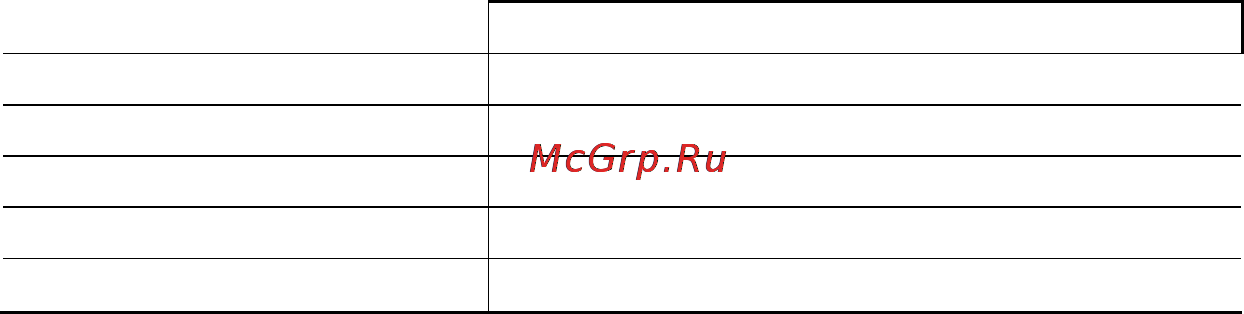 D-Link DVA-G3340S Инструкция по эксплуатации онлайн [76/78] 41892