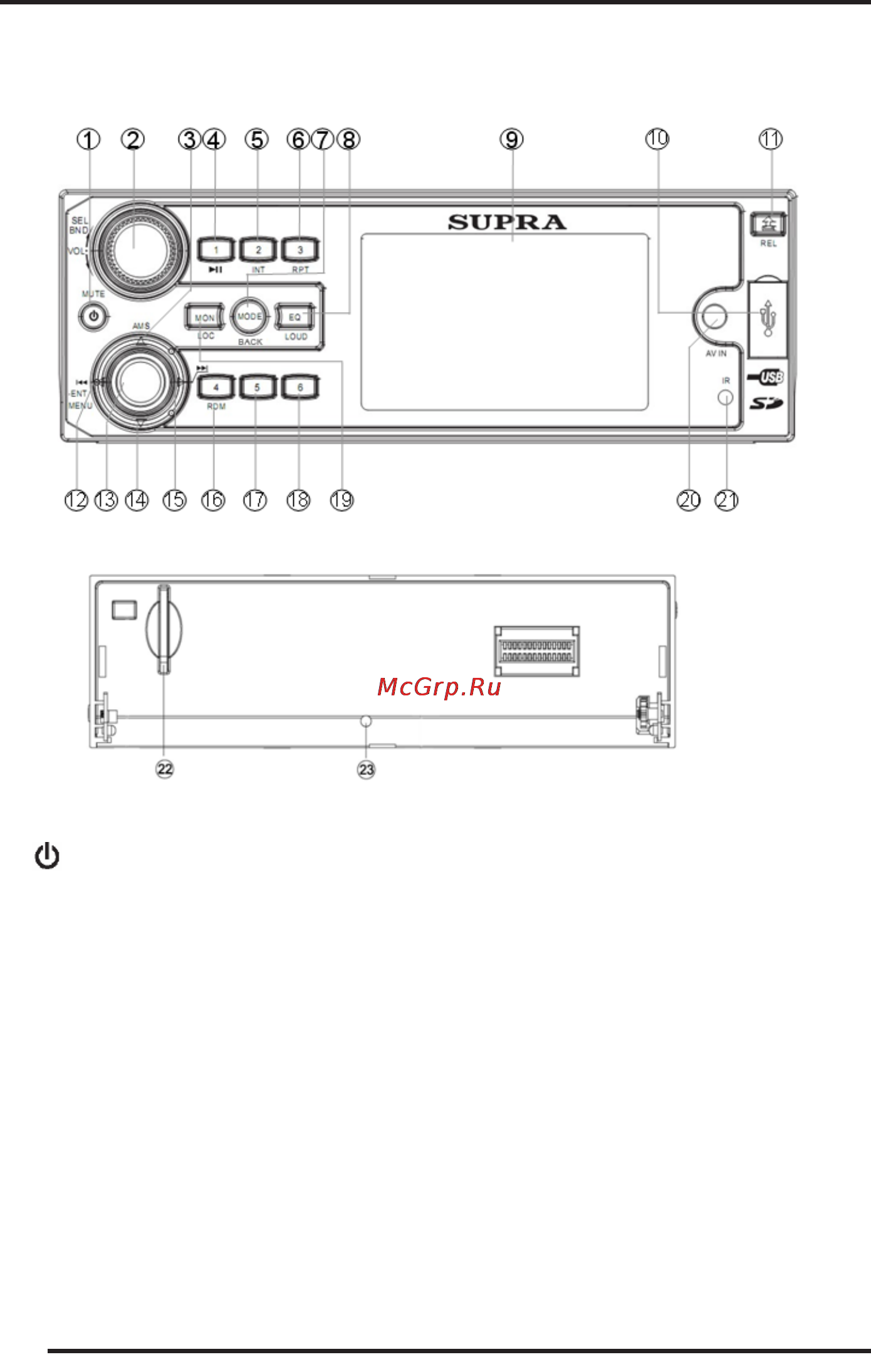 Supra SDM-3110 [8/16] Sdm 3110