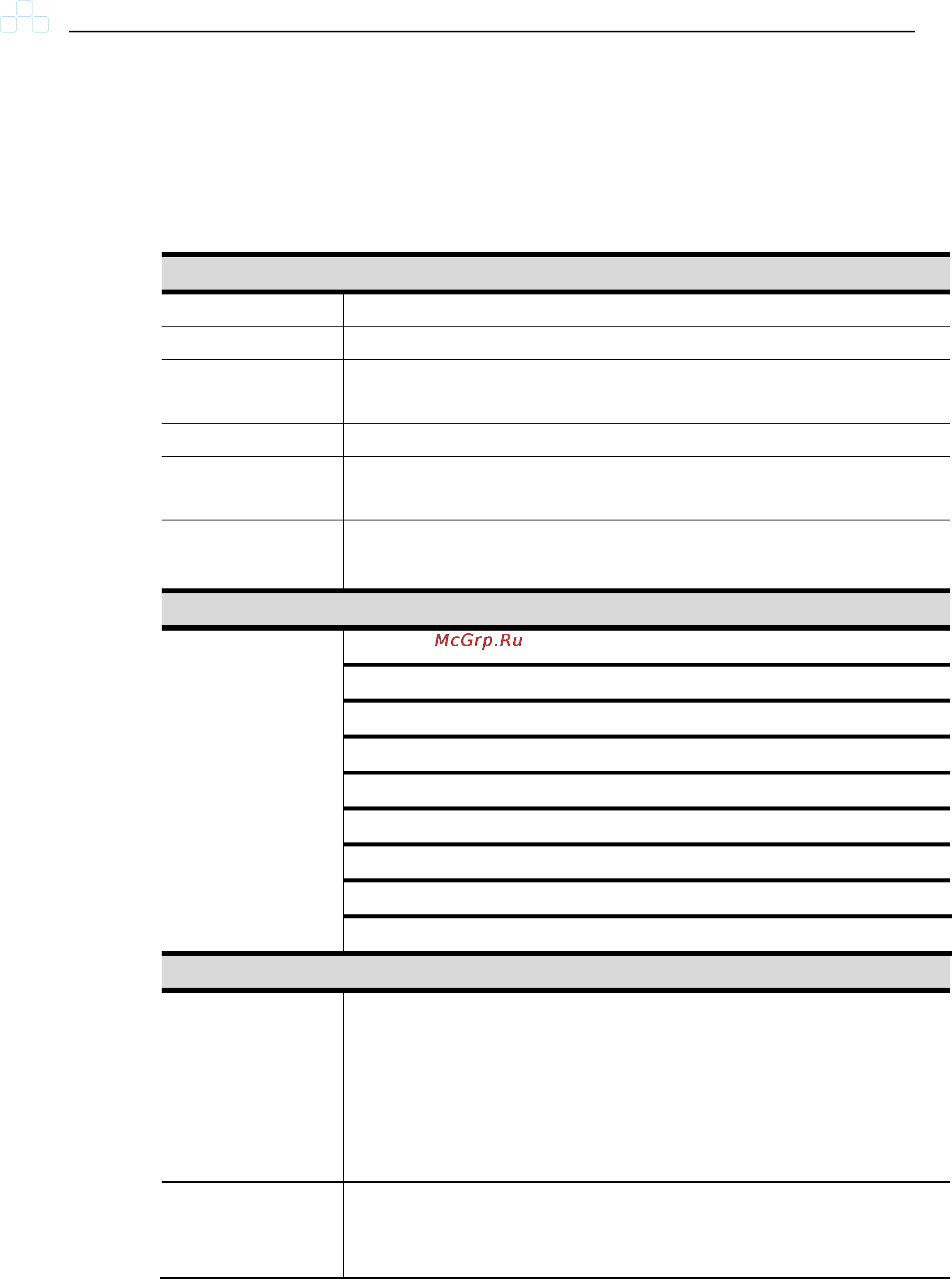 D-Link DSL-1510G [17/54] Технические характеристики