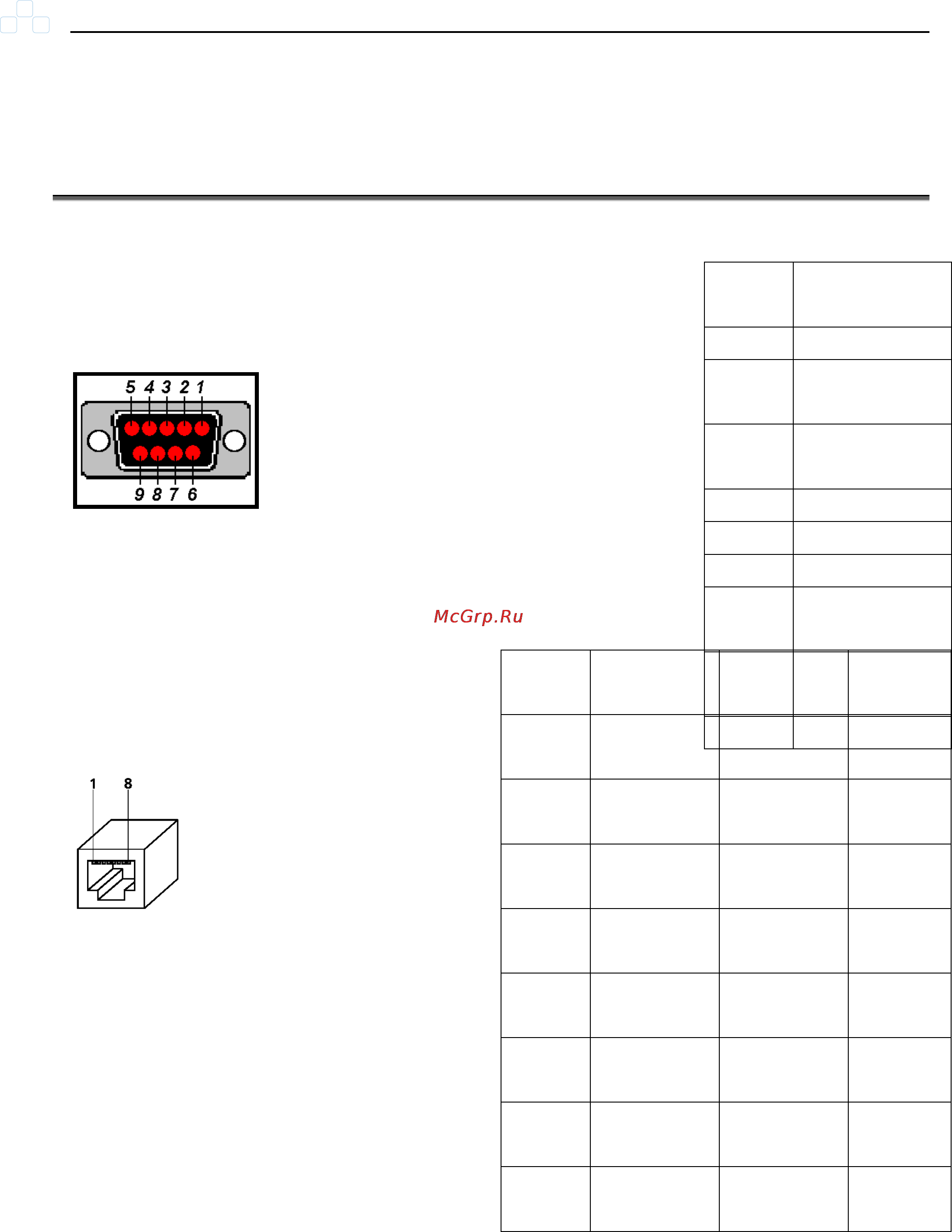 D-Link DSL-1510G [53/54] Назначение pin