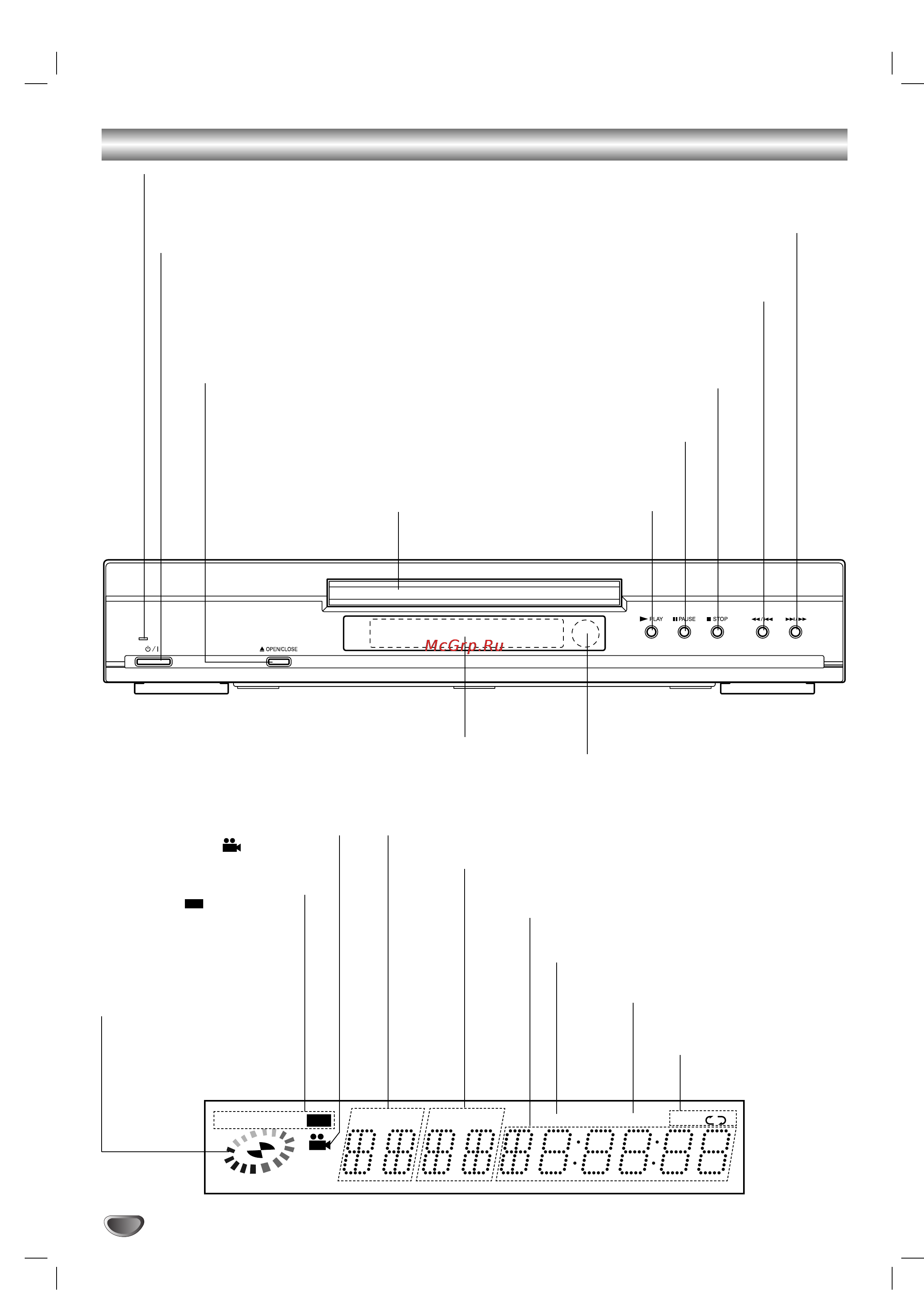 LG DS6522E [31/50] Front panel and display window