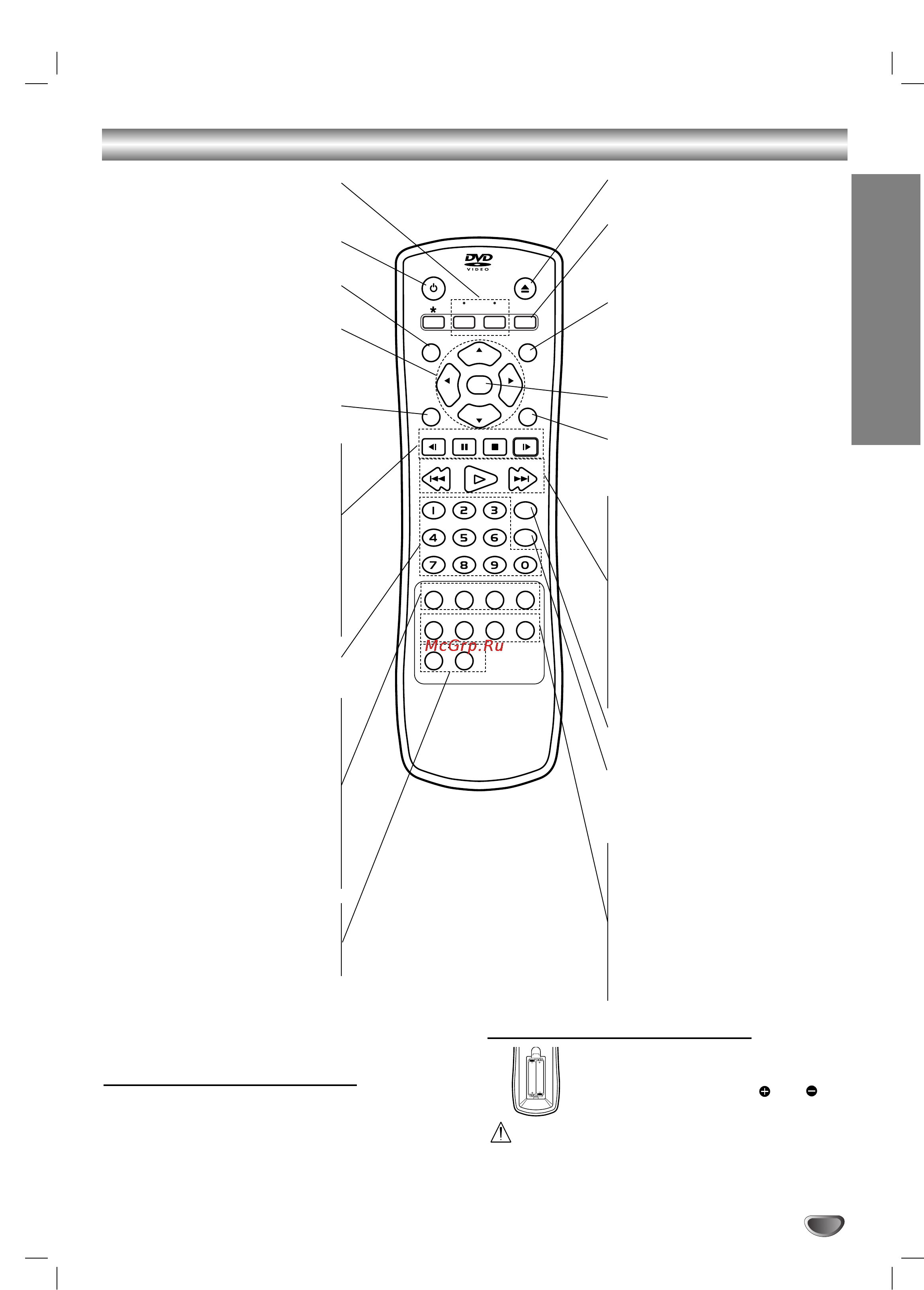 LG DS6522E [32/50] Remote control