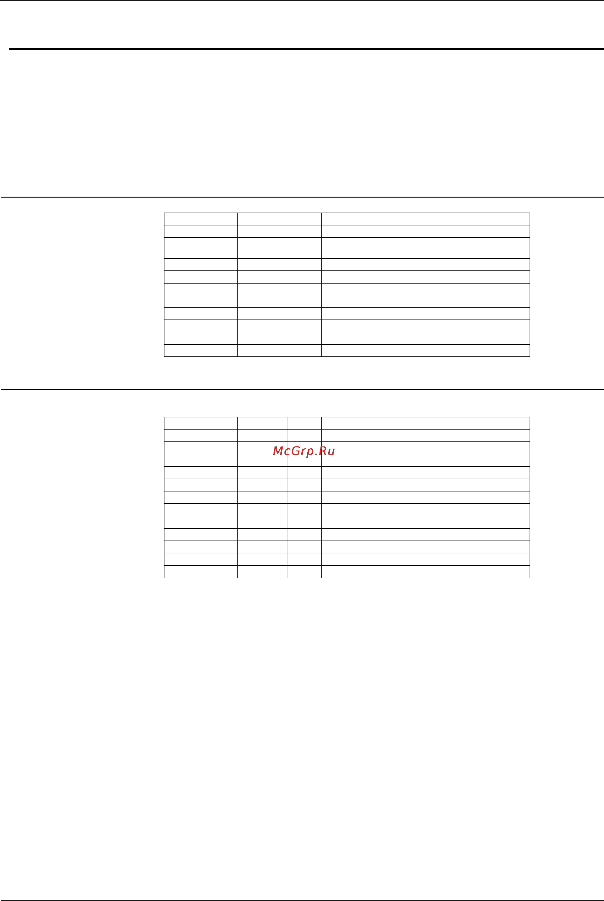 D-Link DI-304 [98/105] Appendix c ip protocol and port numbers