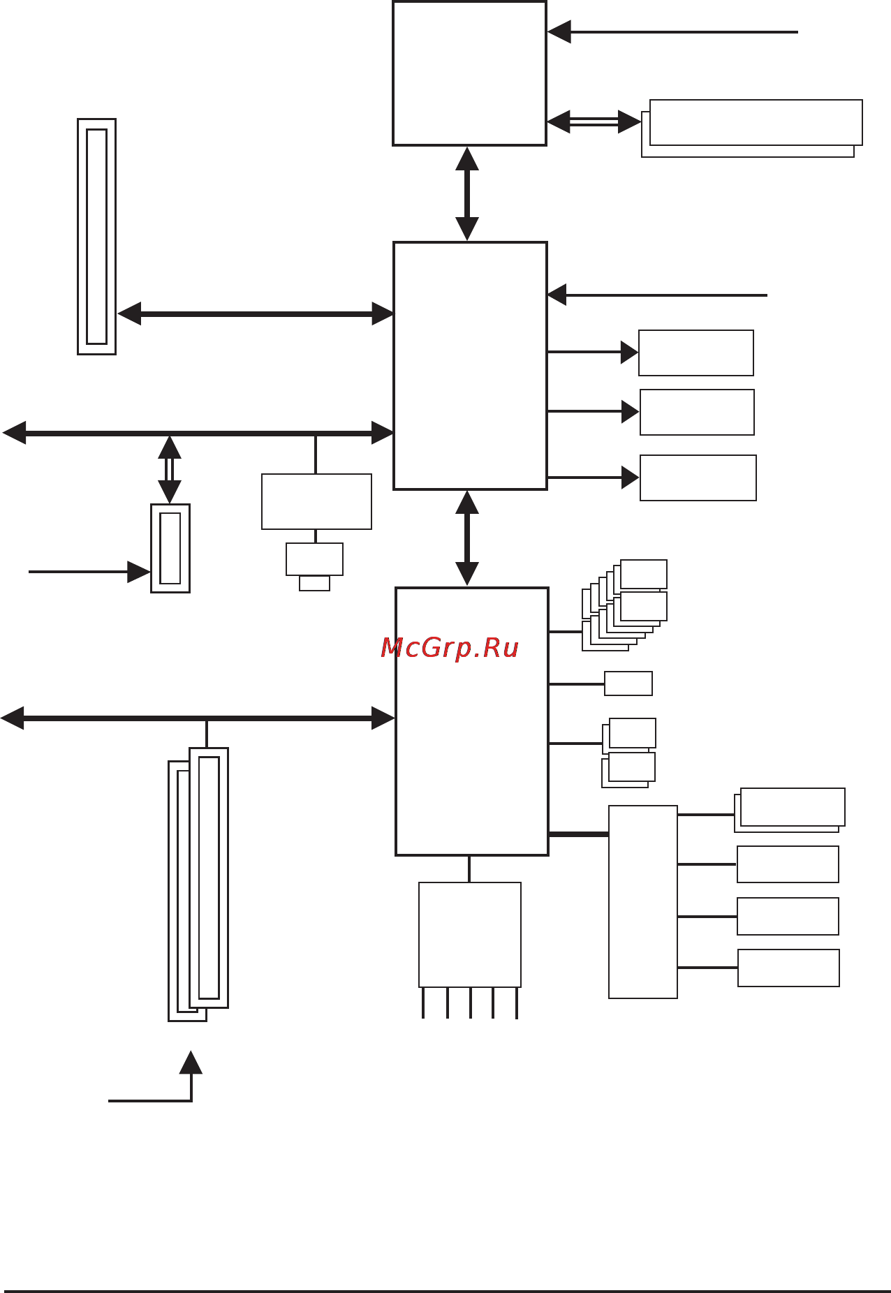 Gigabyte GA-MA74GM-S2 (rev.1.x) [8/100] Ga ma74gm s2h ga ma74gm s2 motherboard block diagram