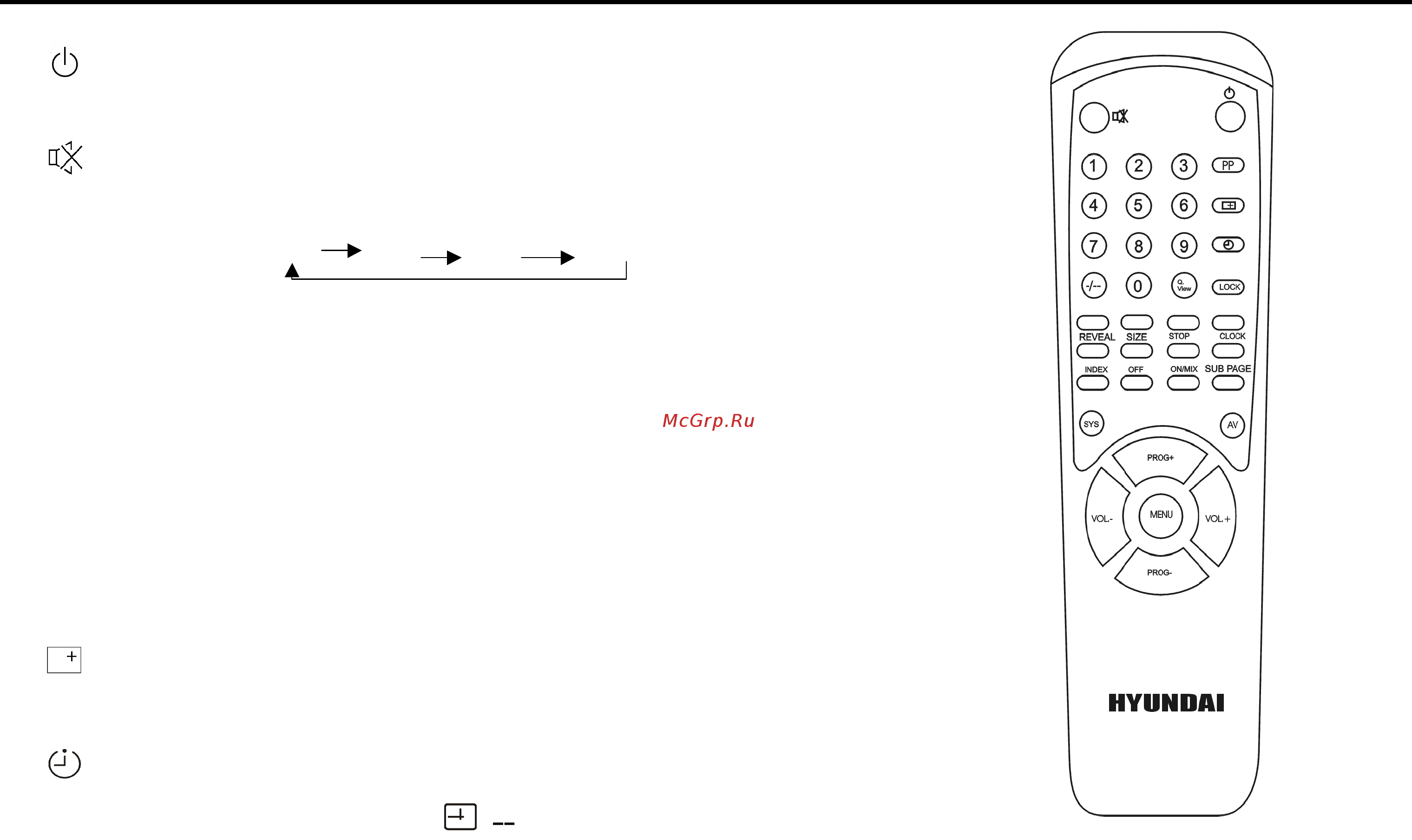 Hyundai H-TV2100PF [6/30] Remote control