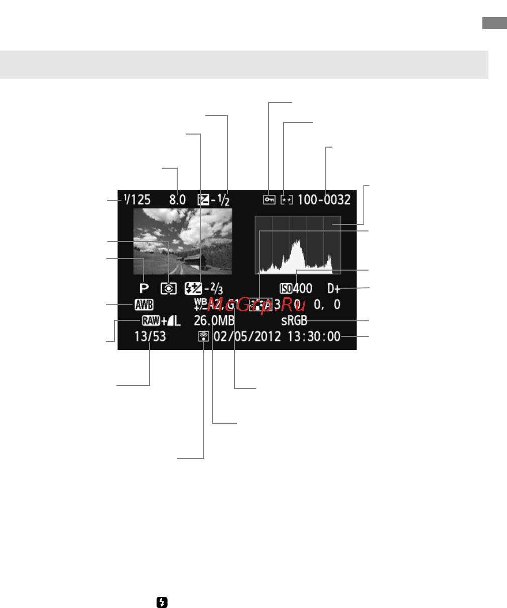 Canon EOS 650D Kit EF-S 18-55mm DC + 75-300mm DC Black [266/376] Отображение информации о параметрах съемки