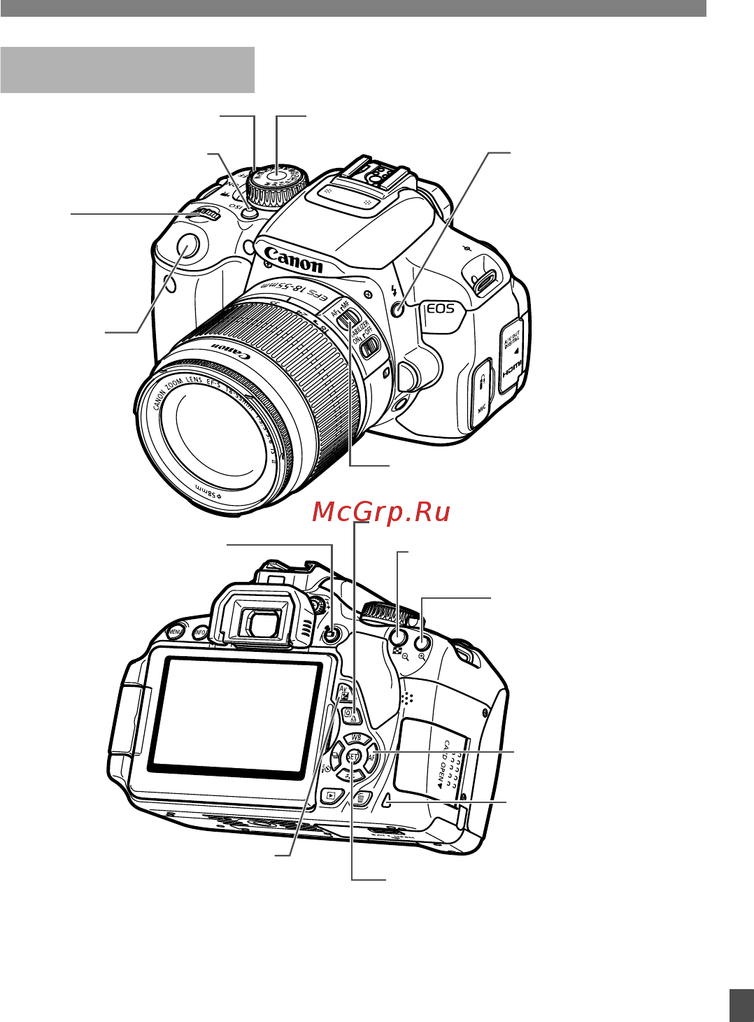 Canon EOS 650D Kit 18-55 IS + 55-250 IS Black [359/376] Обозначения